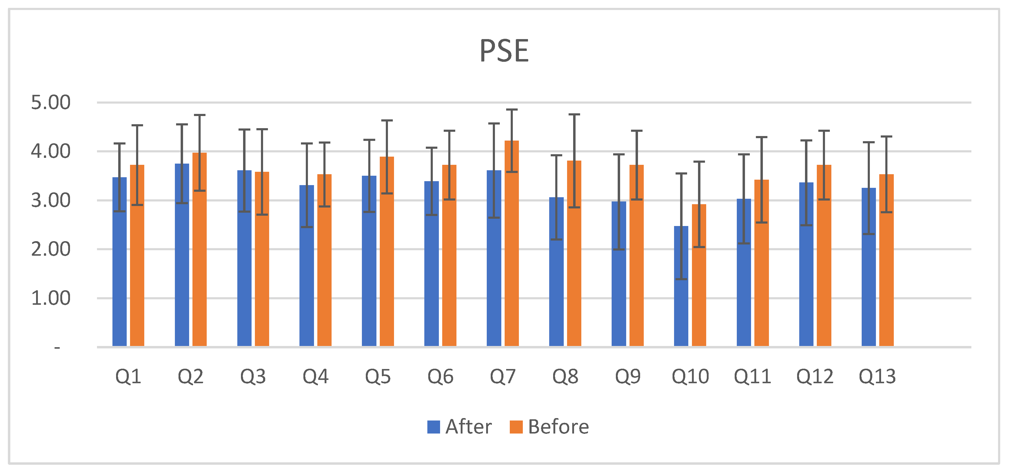 Education 14 01049 g002