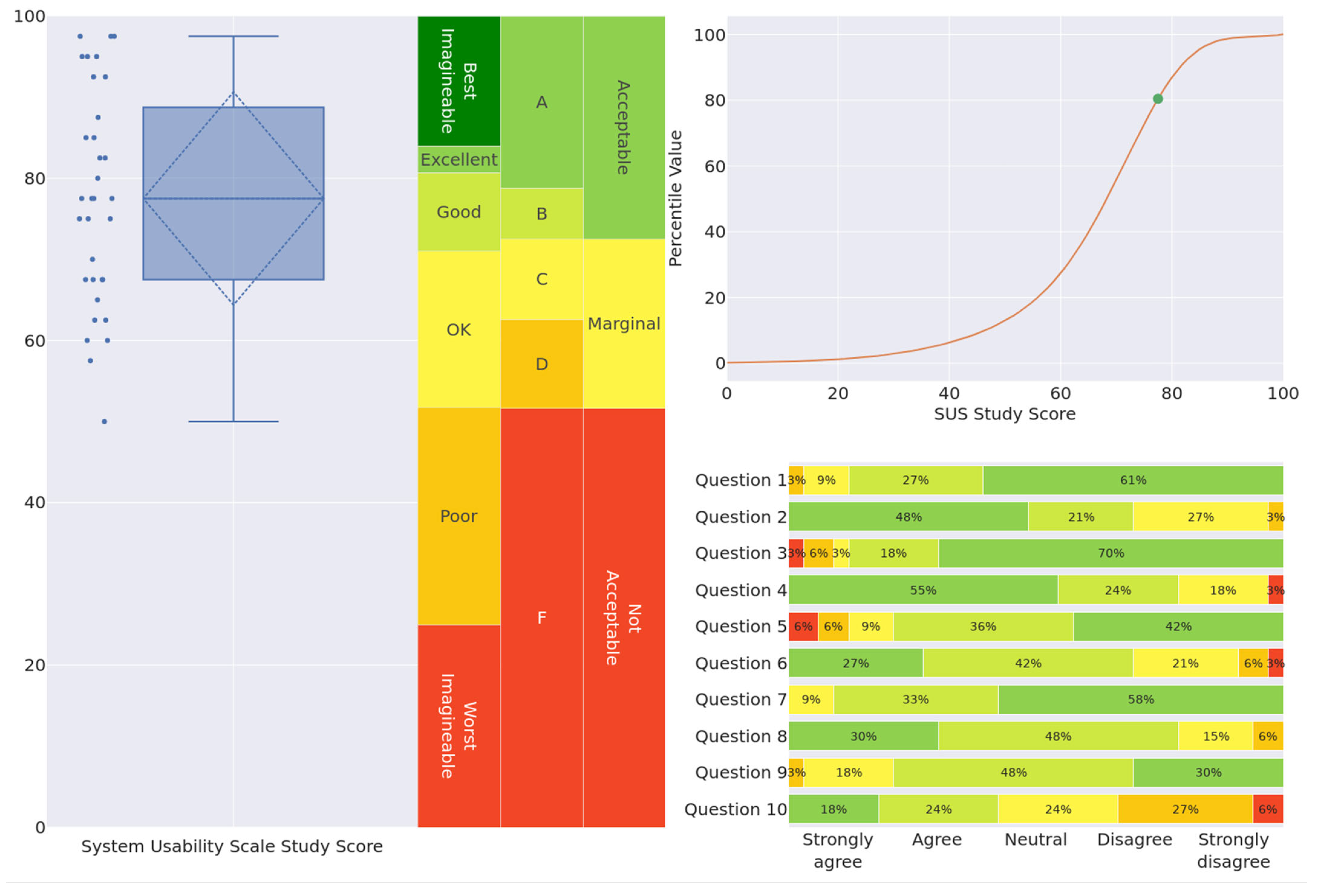 Education 14 01049 g004