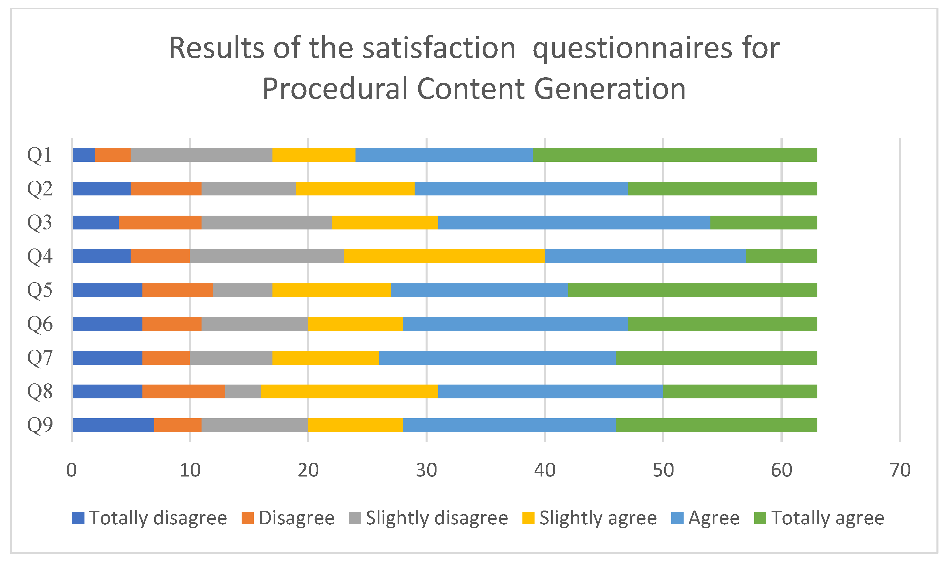 Education 14 01049 g006