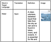 Education 14 01052 i001