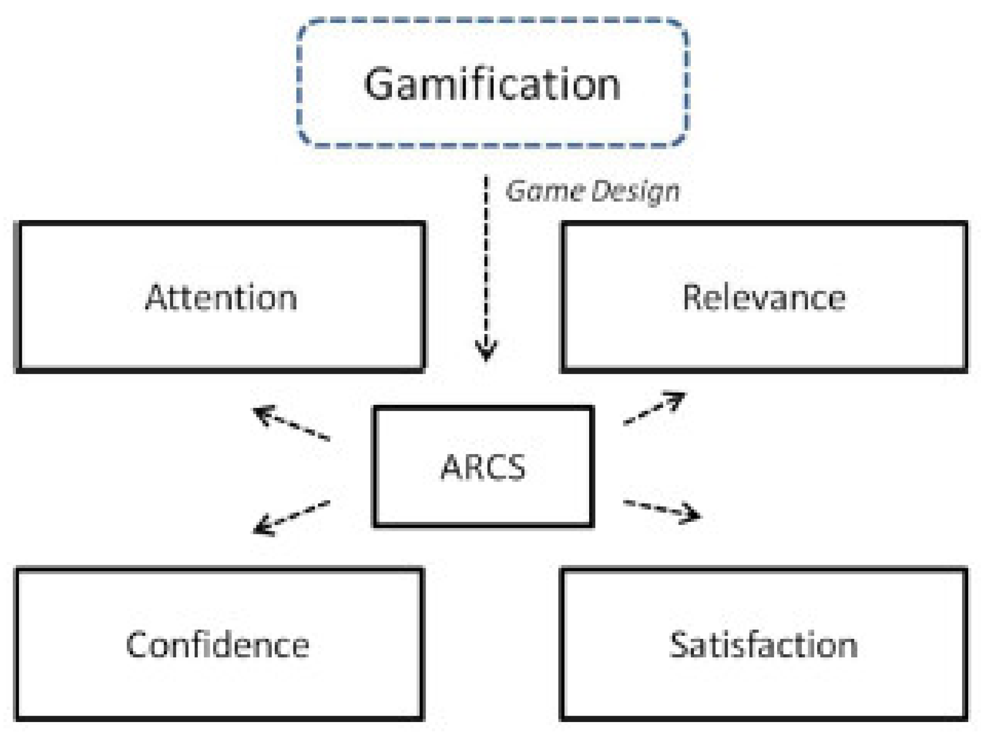 Education 14 01115 g002