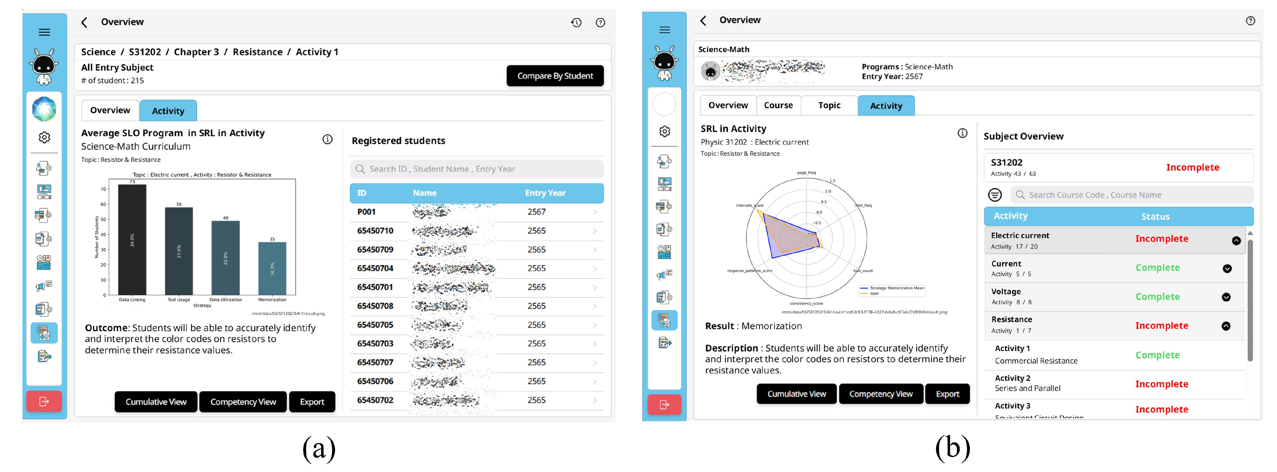 Education 14 01291 g002