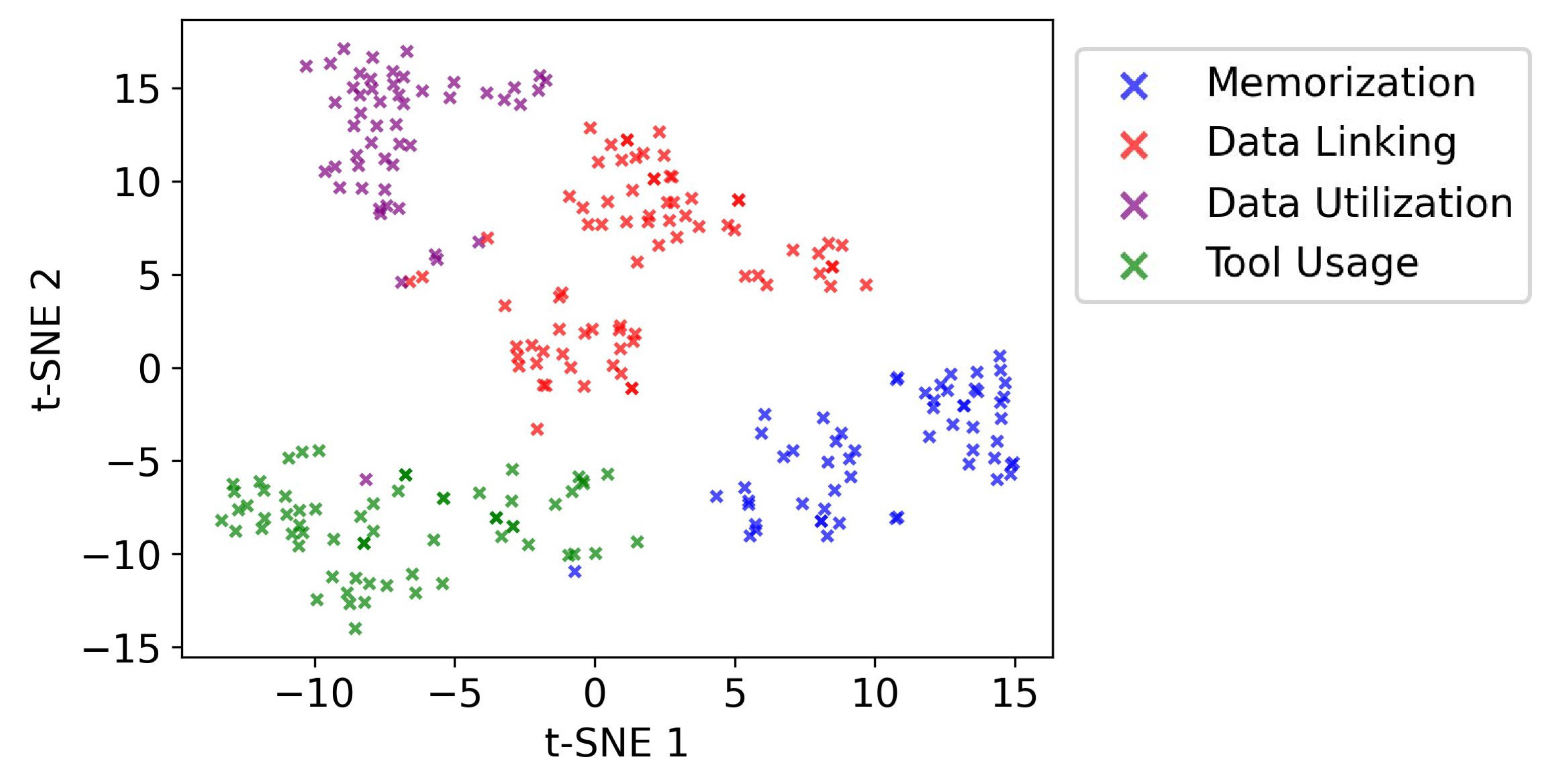 Education 14 01291 g006