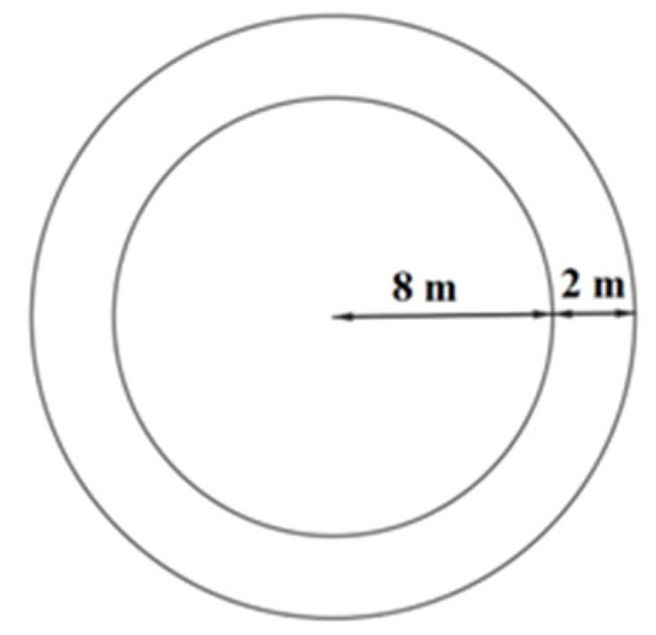 Education 14 01304 g002