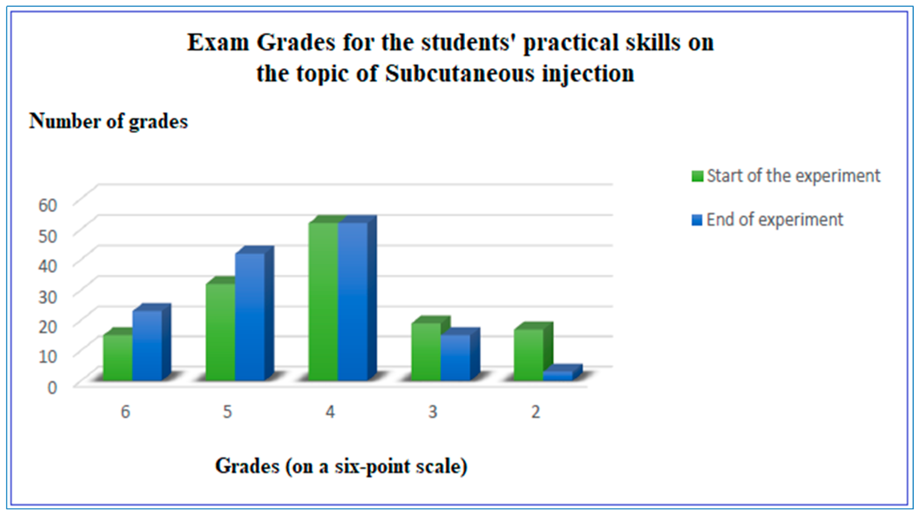 Education 15 00011 g008