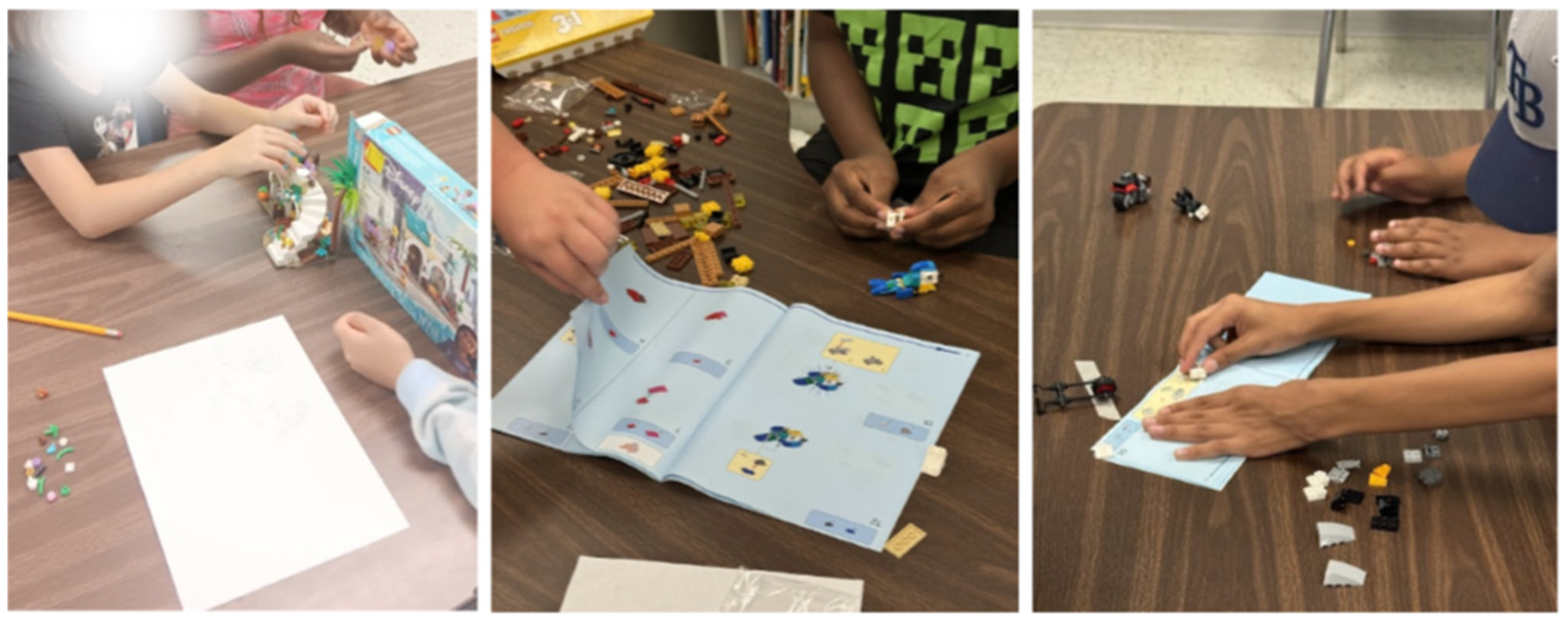 Education 15 00143 g002