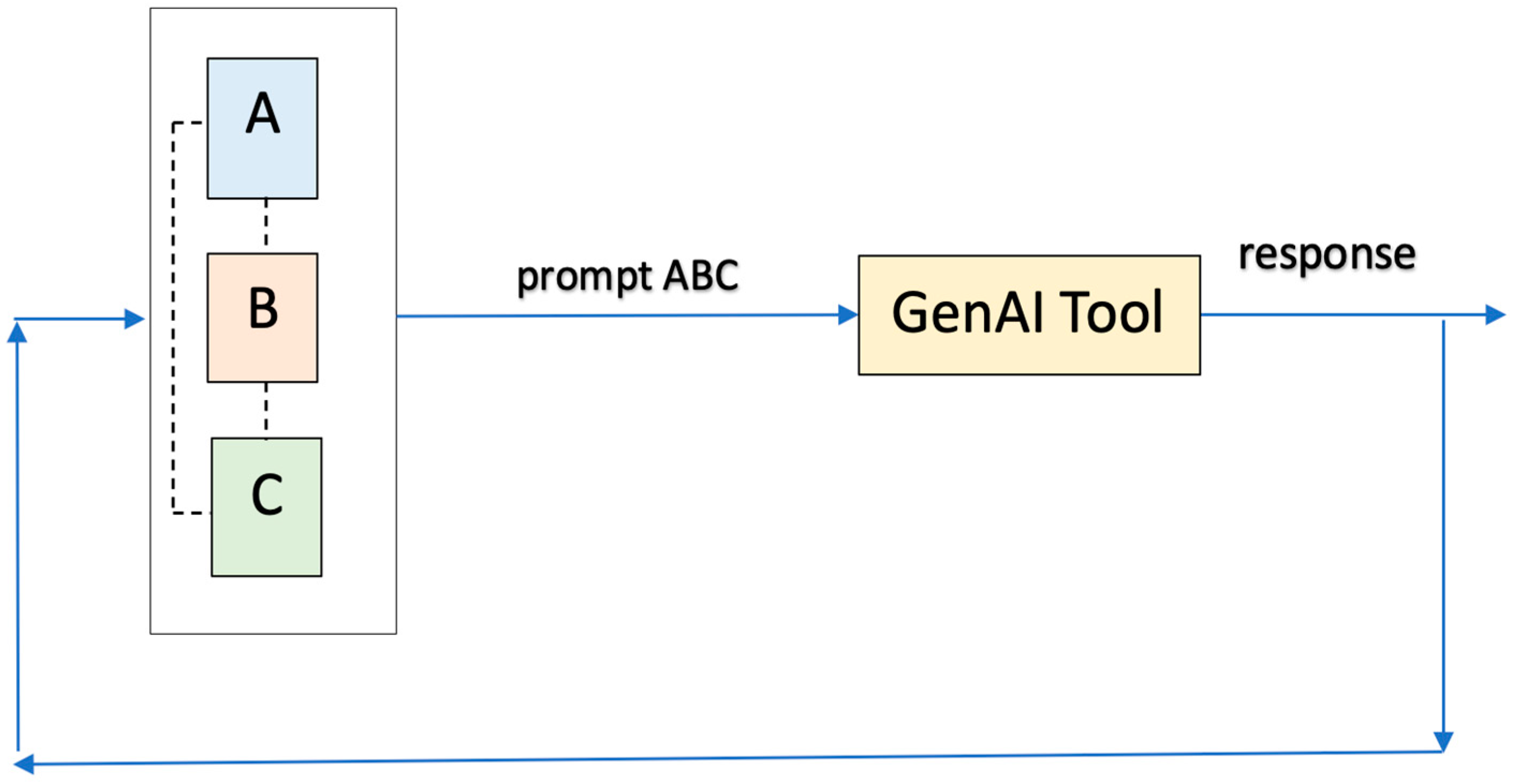 Education 15 00354 g003