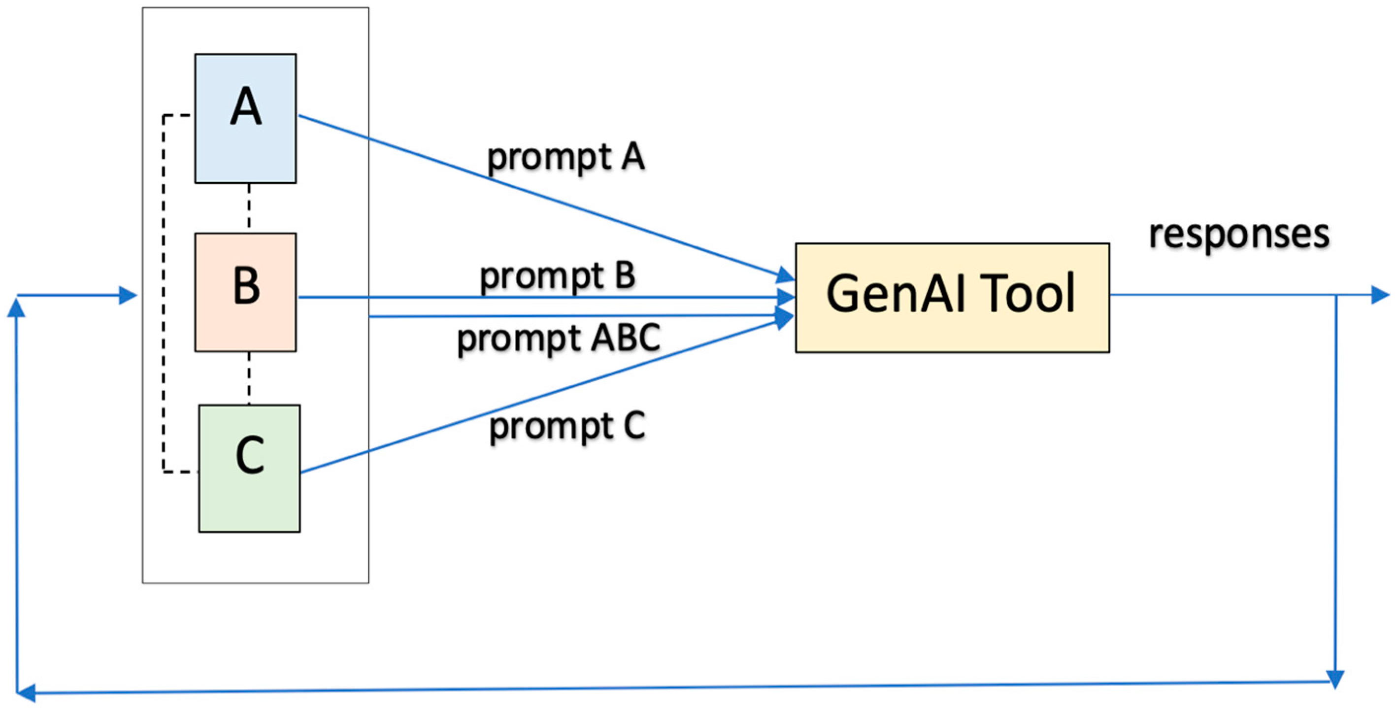 Education 15 00354 g004