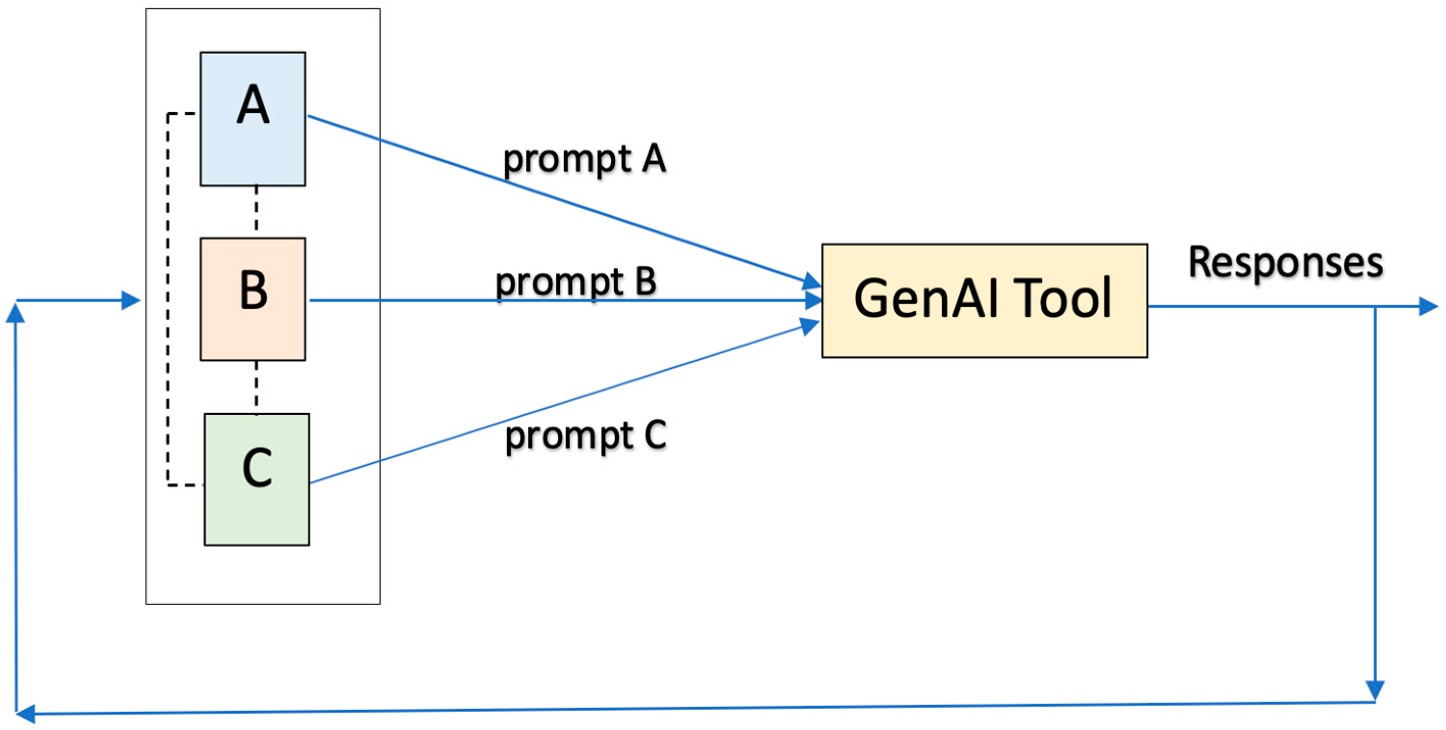Education 15 00354 g005