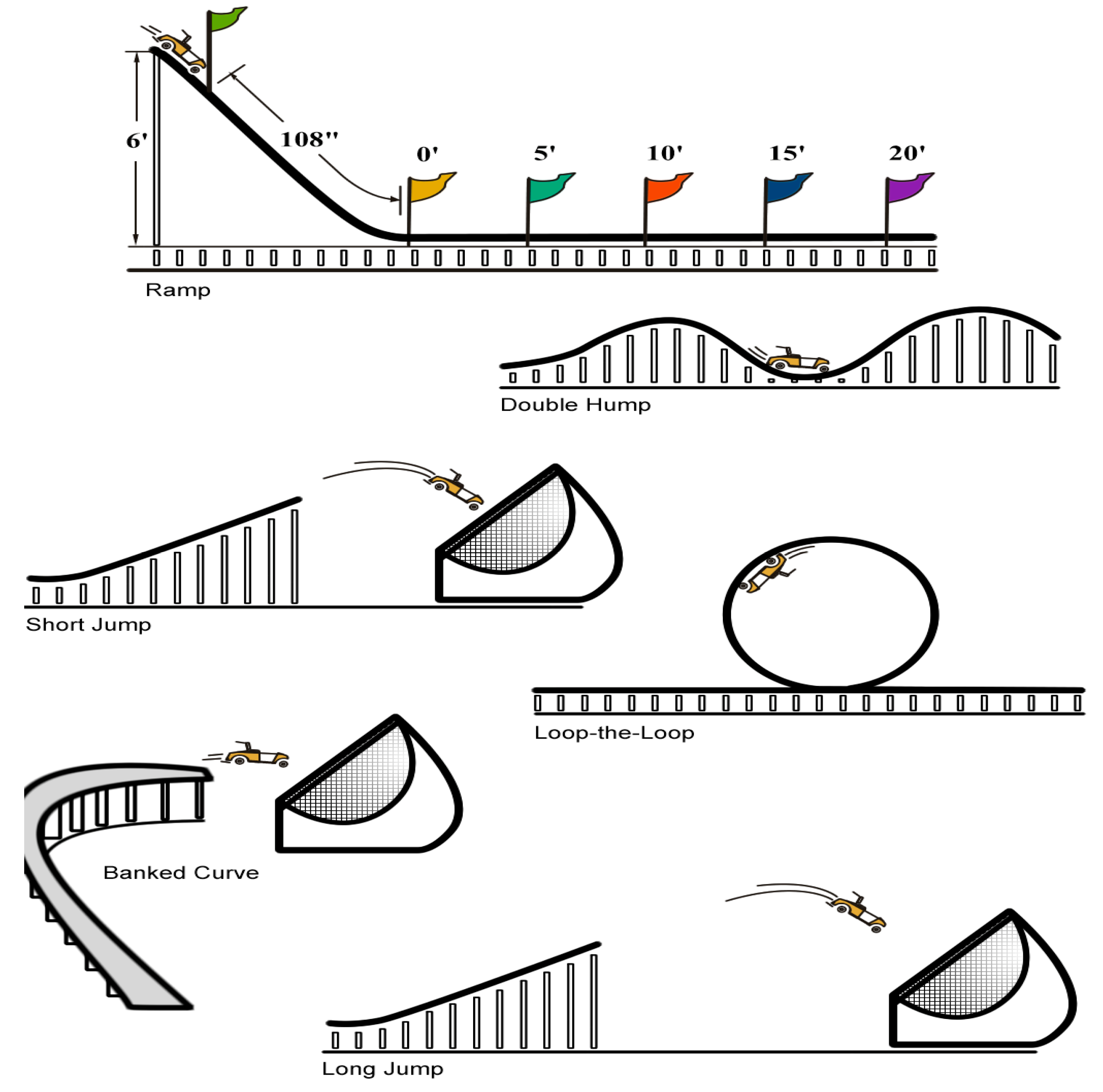 Education 15 00419 g001