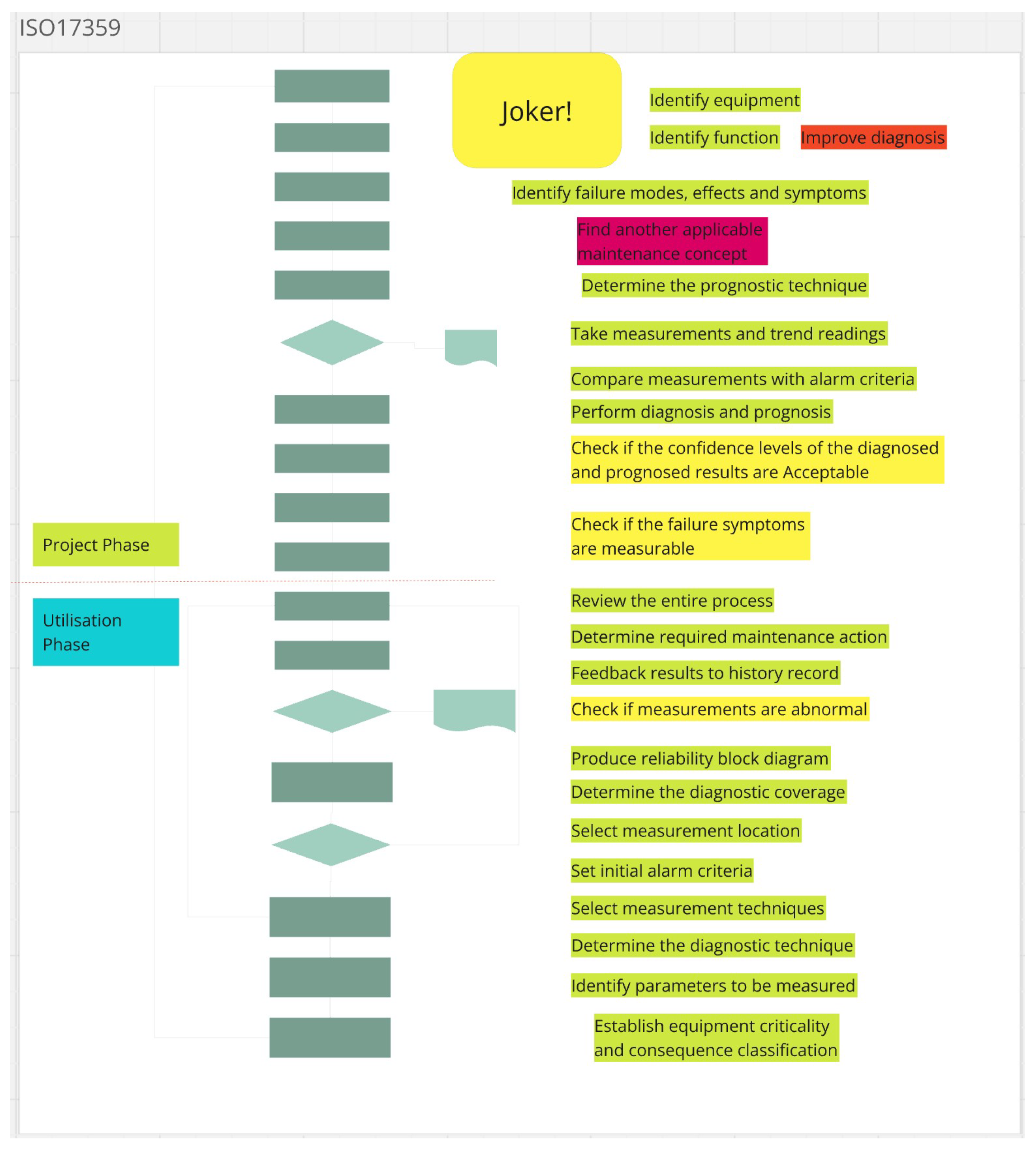 Education 15 00430 g003