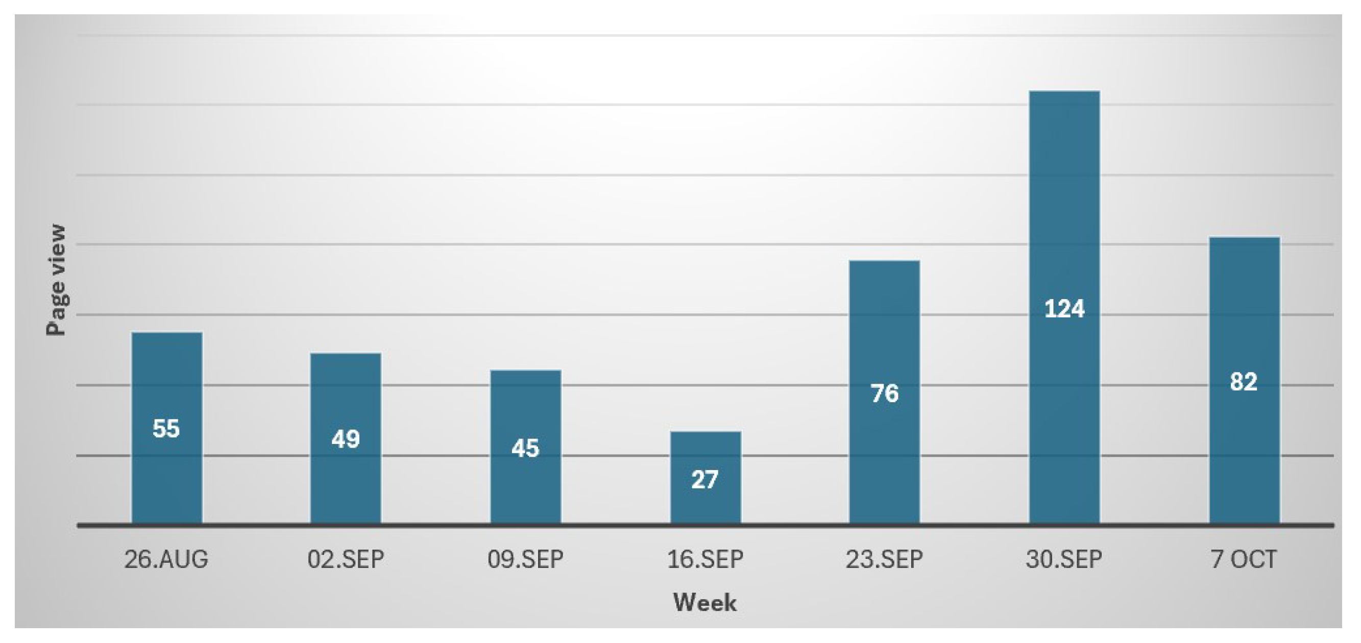Education 15 00430 g011