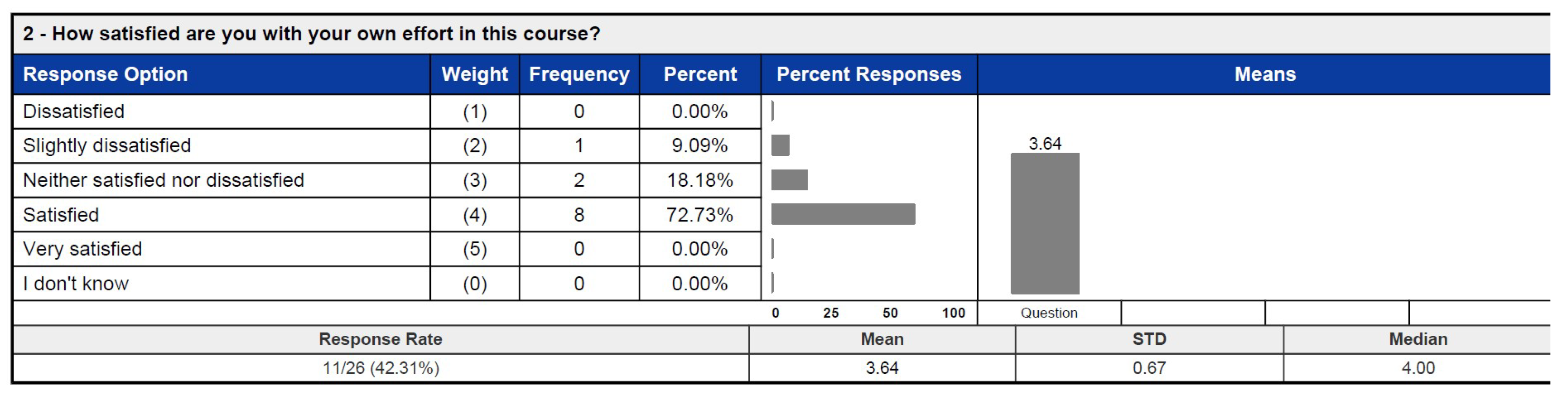 Education 15 00430 g017