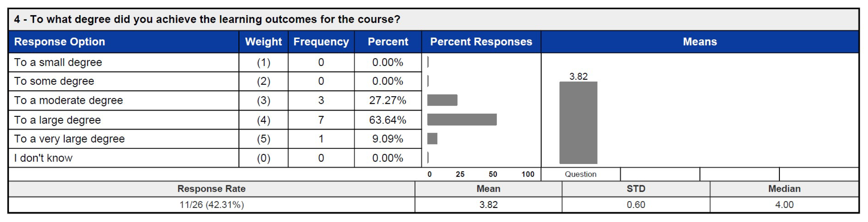 Education 15 00430 g023