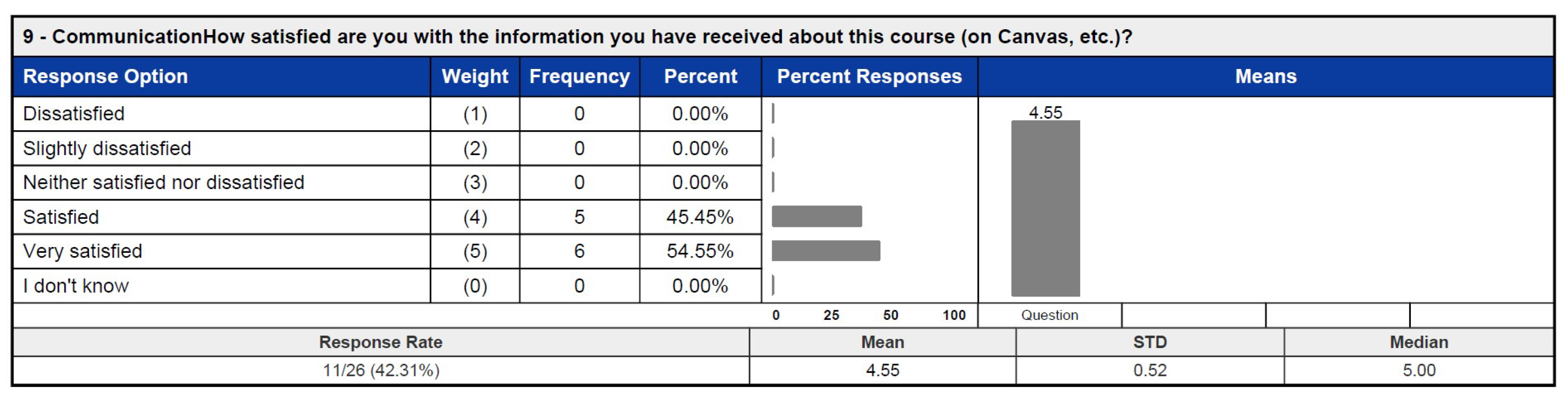 Education 15 00430 g025