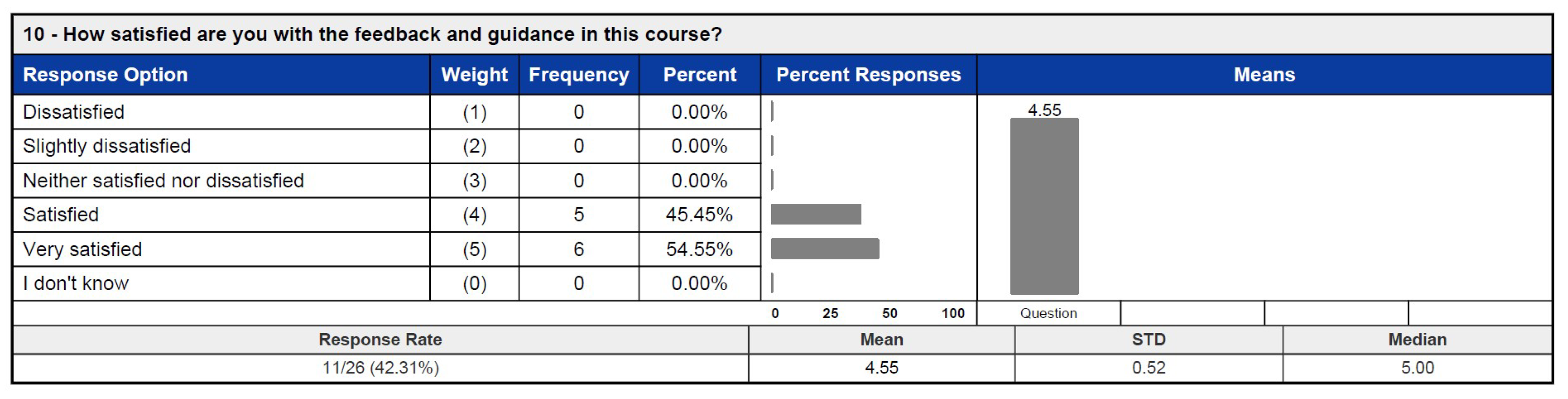 Education 15 00430 g026