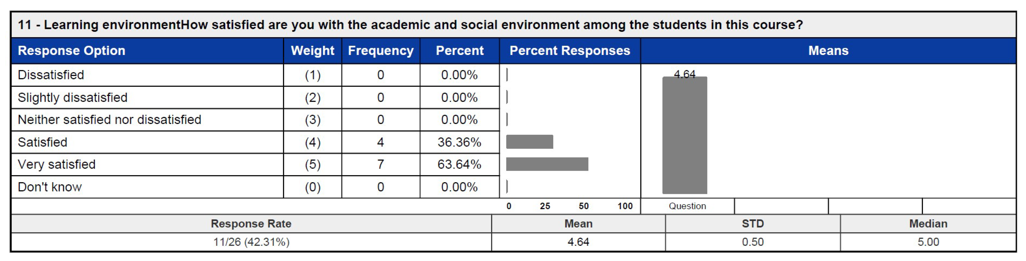 Education 15 00430 g027