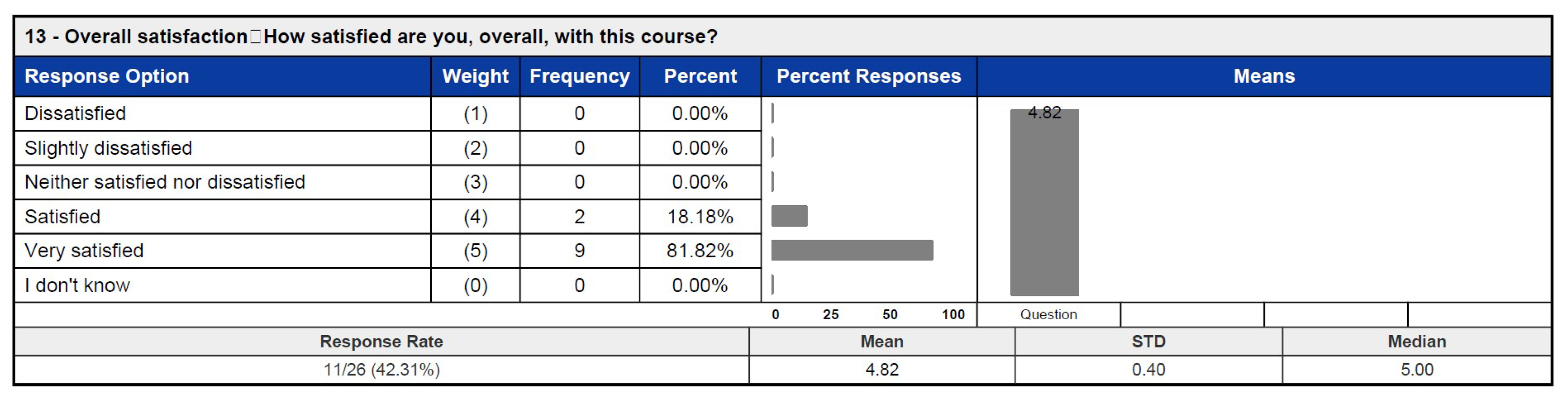 Education 15 00430 g028