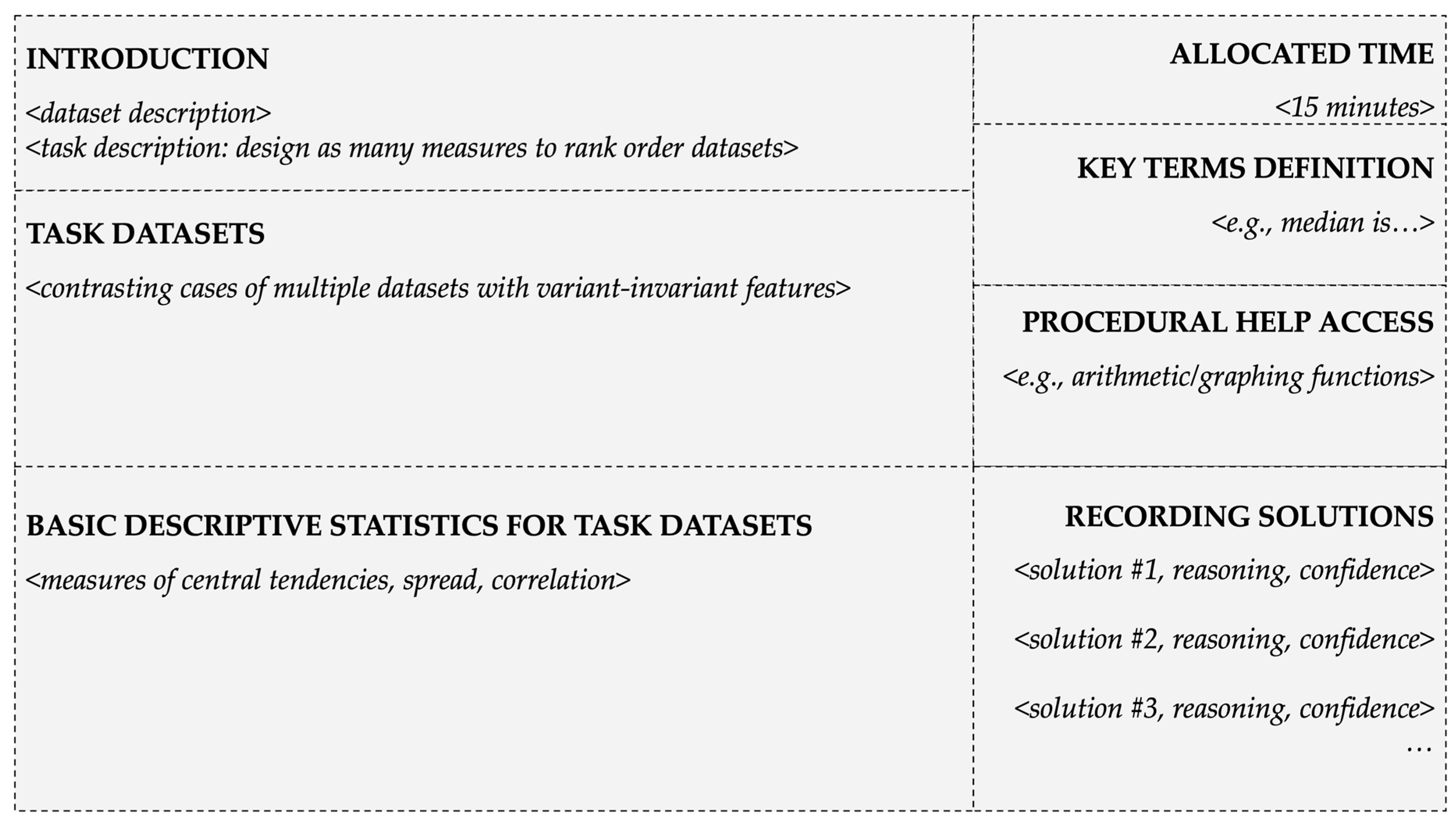 Education 15 00502 g001