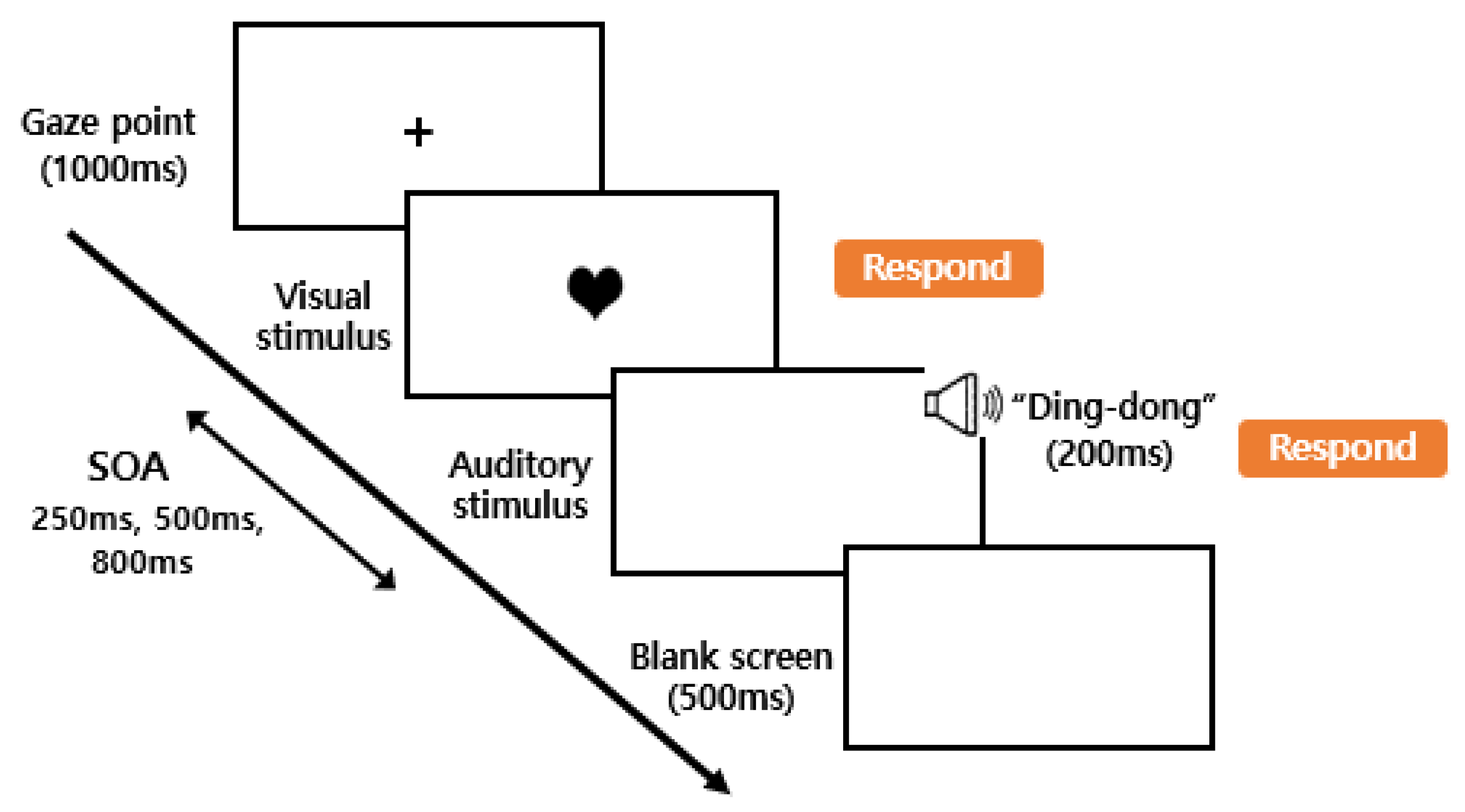 Education 15 00506 g002