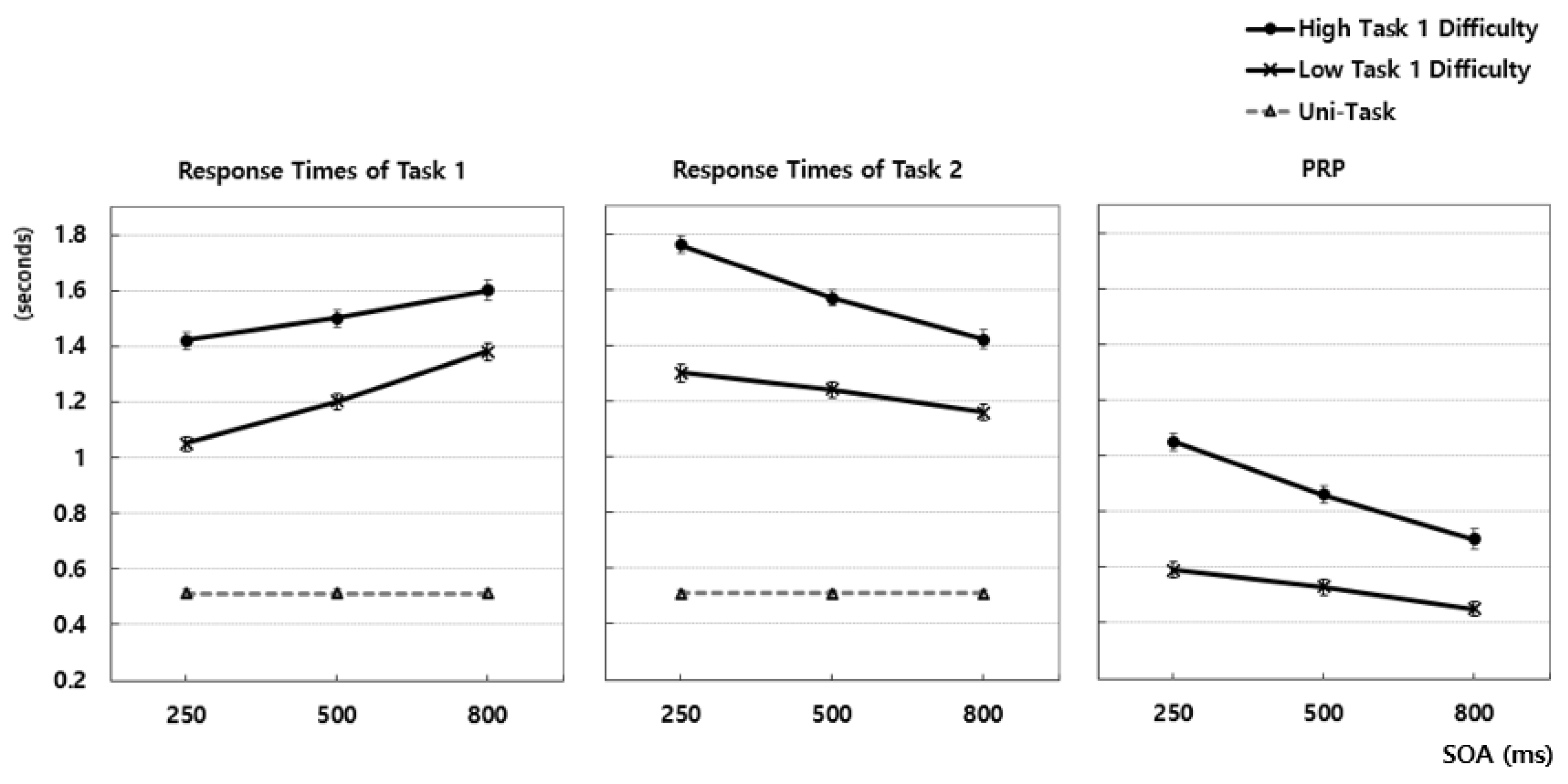 Education 15 00506 g003