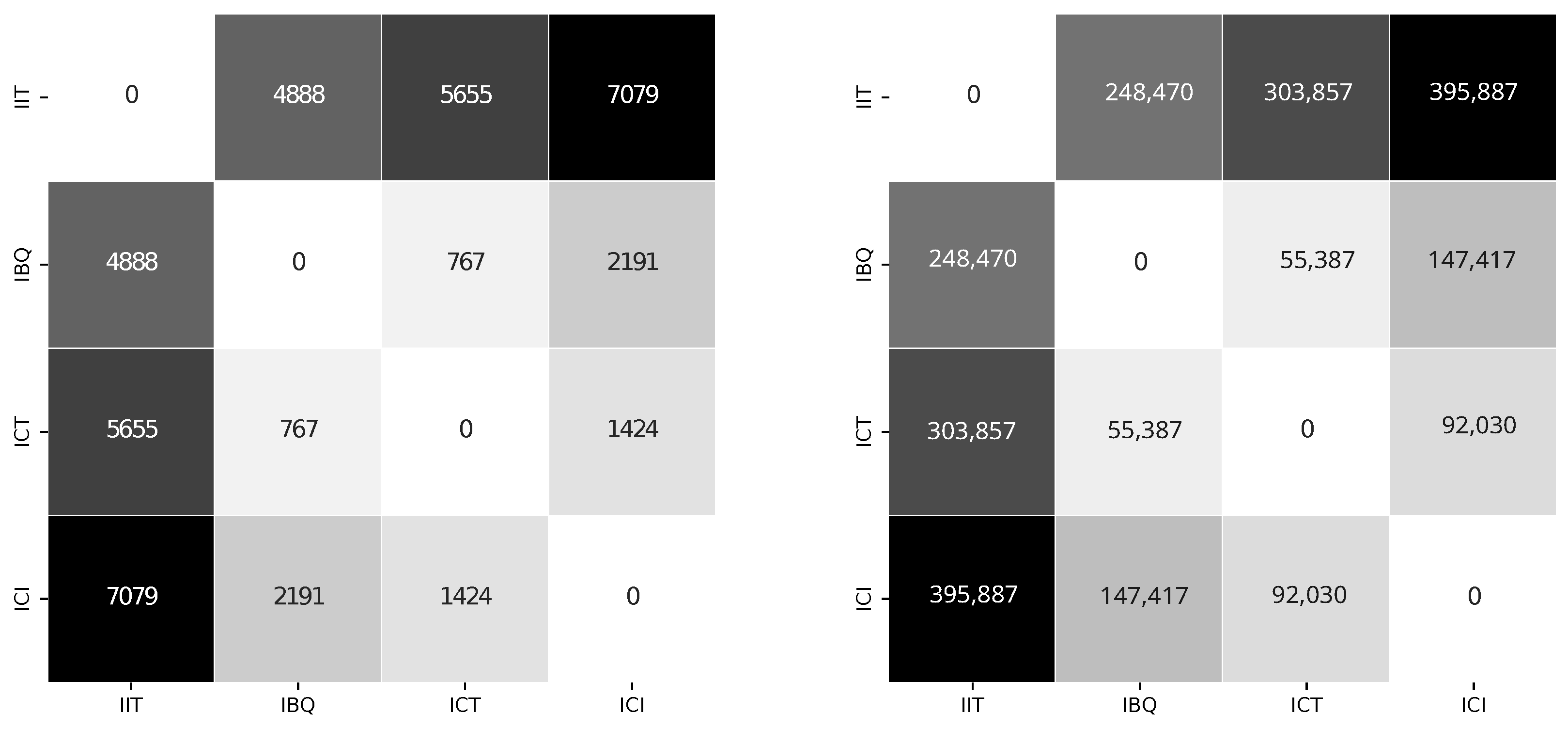 Education 15 00513 g003