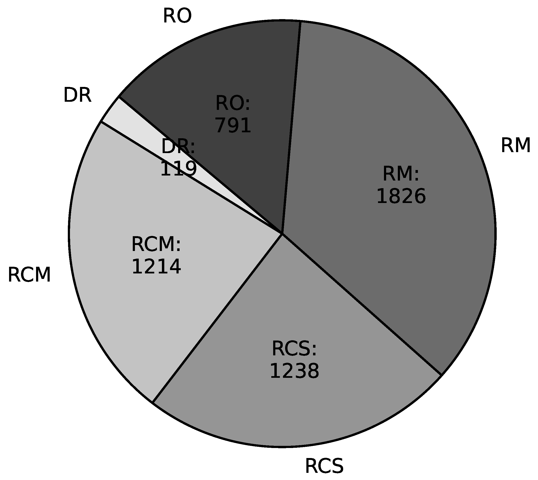 Education 15 00513 g004