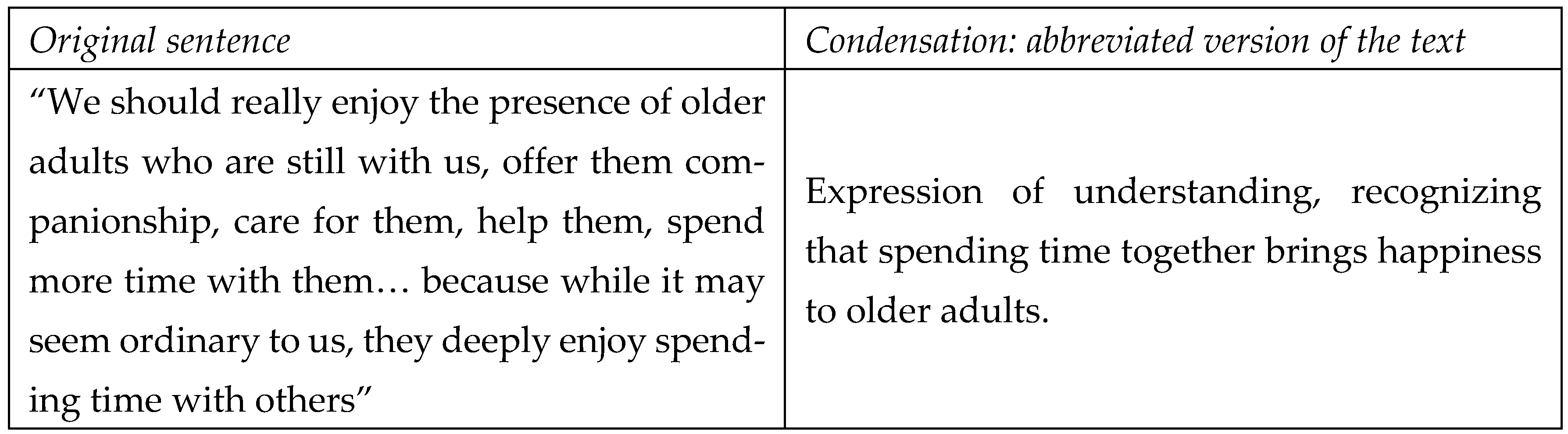 Education 15 00845 g001