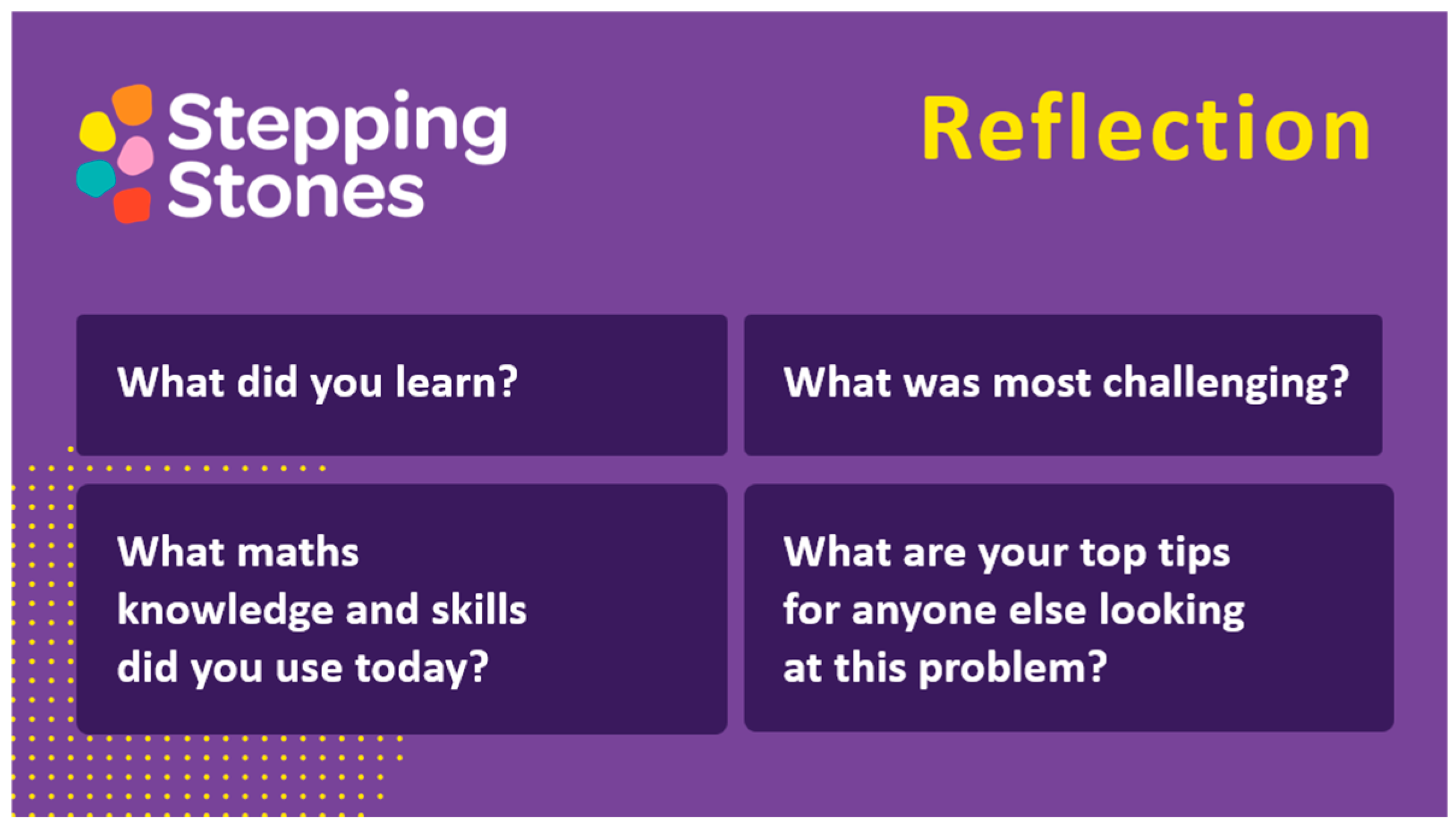 Education 15 00892 g002