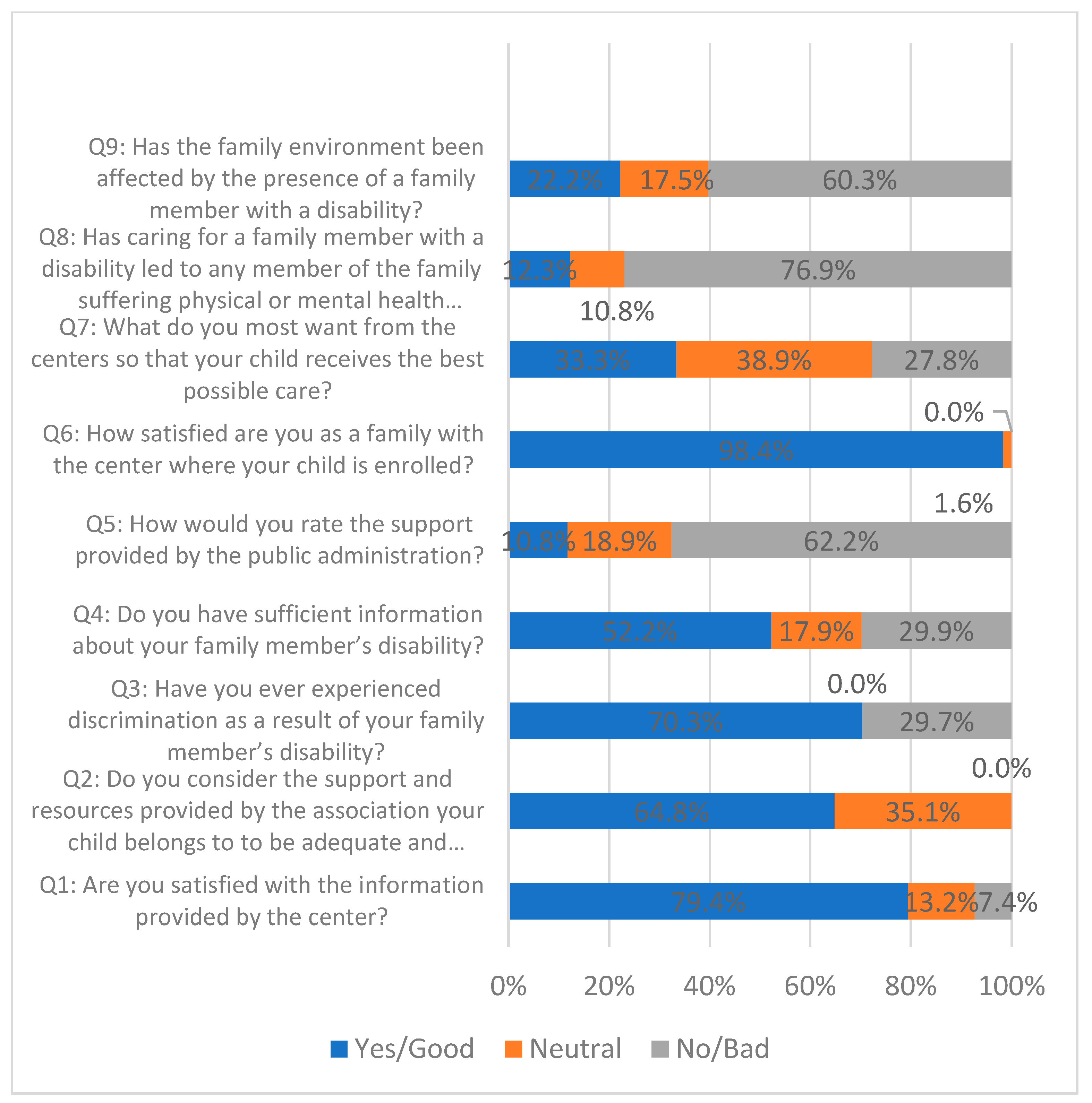Education 15 01094 g001 Education 15 01094 g001