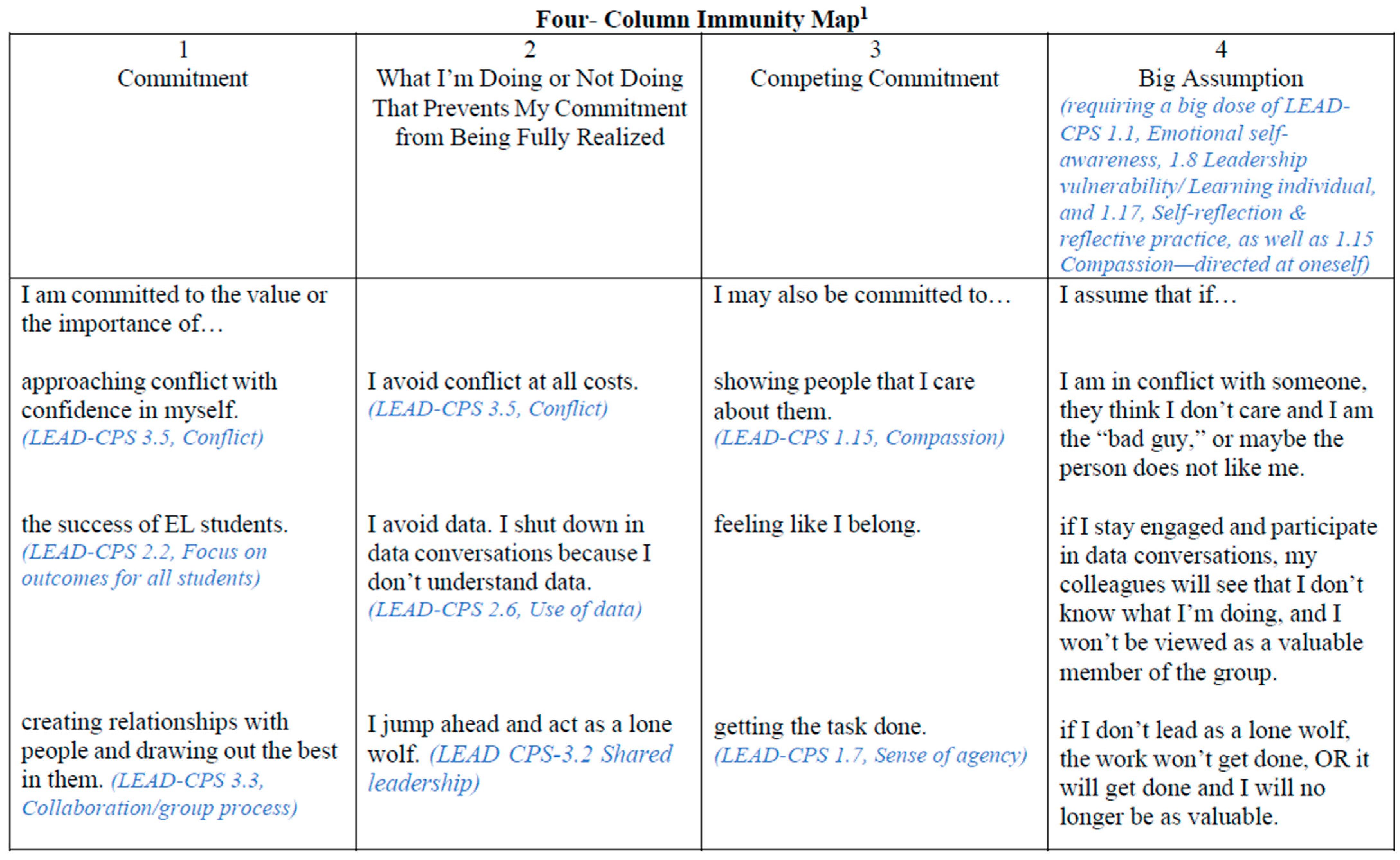 Education 15 01244 g001 Education 15 01244 g001