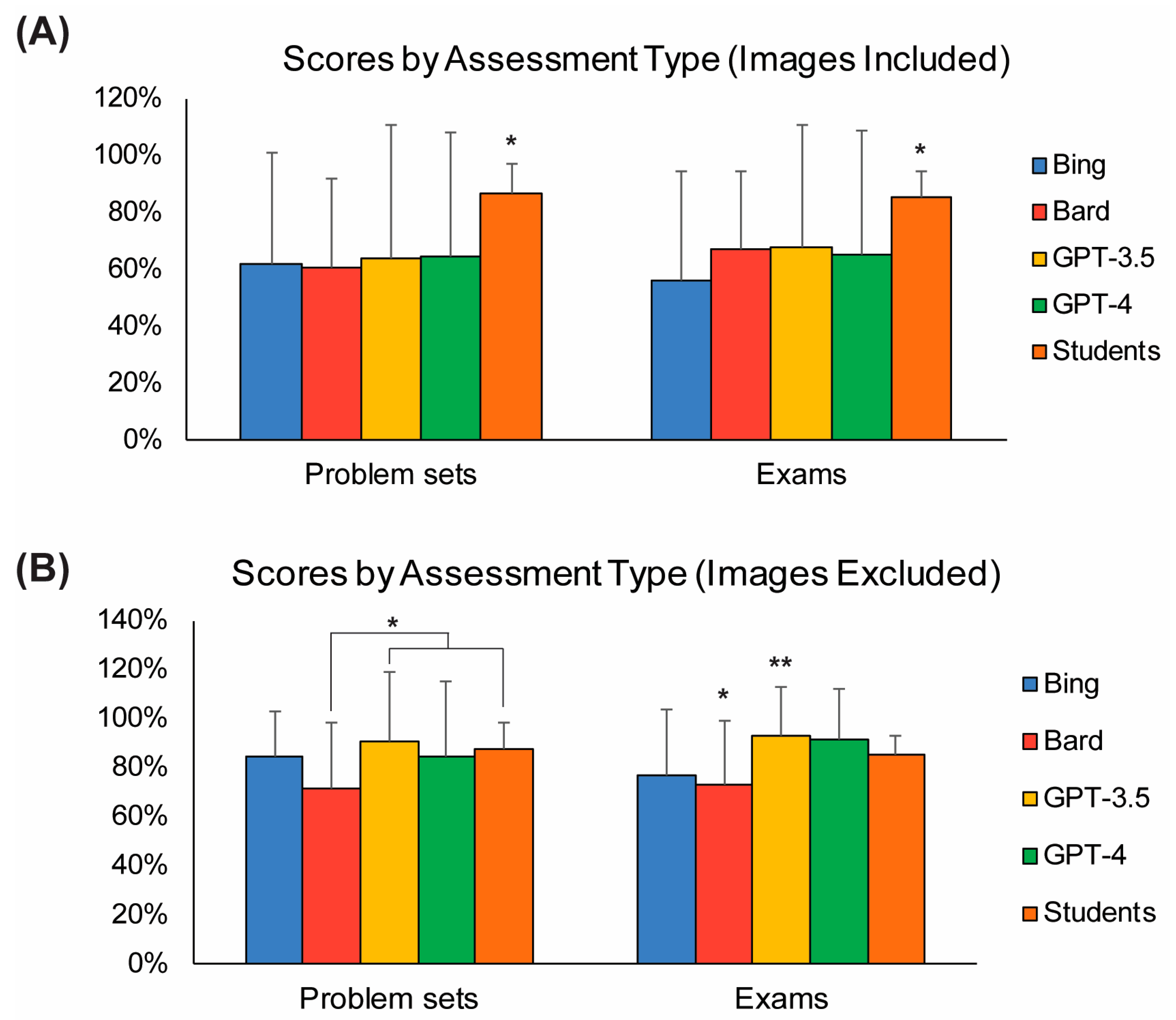 Education 15 01400 g001 Education 15 01400 g001