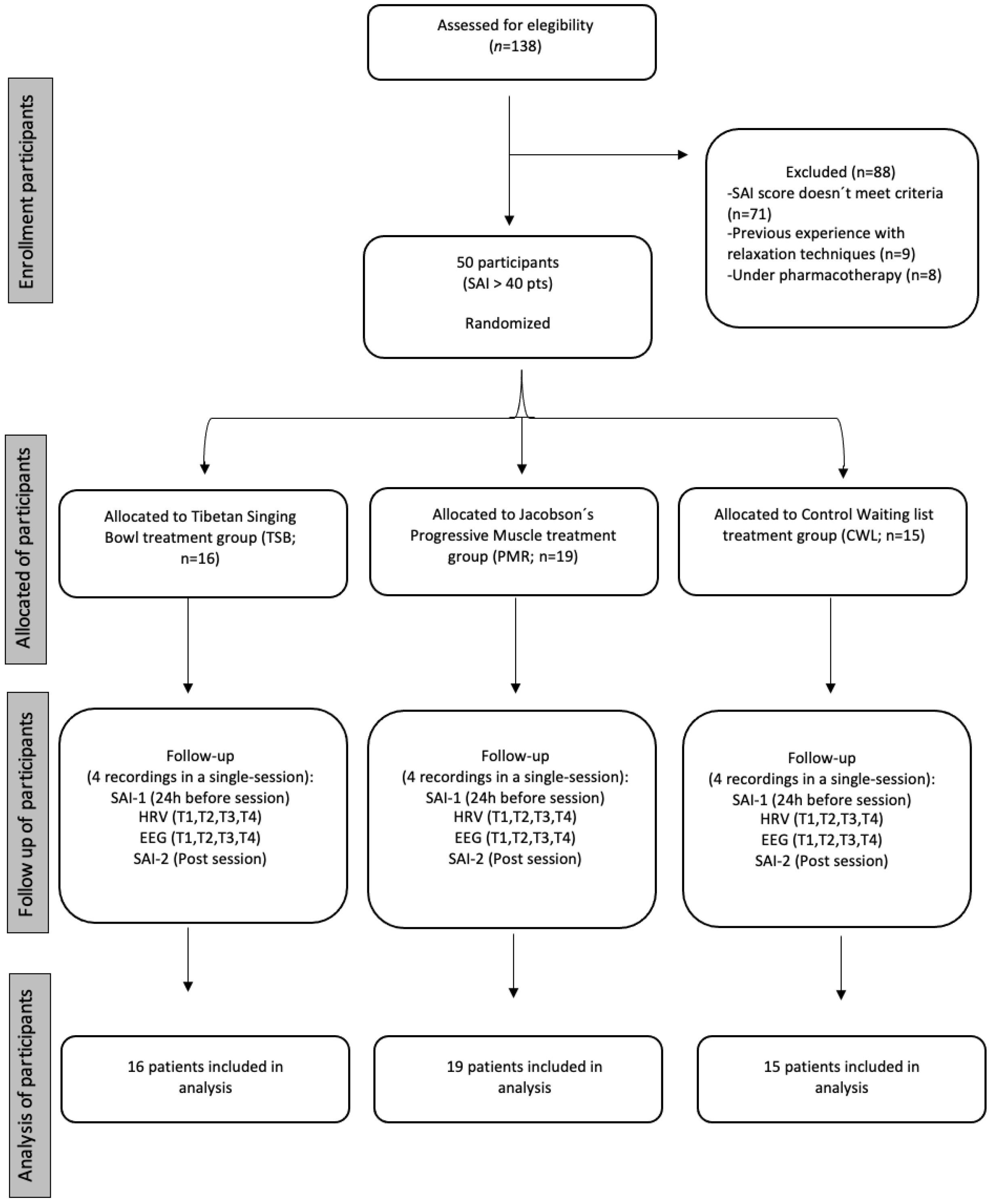 Ejihpe 13 00024 g001