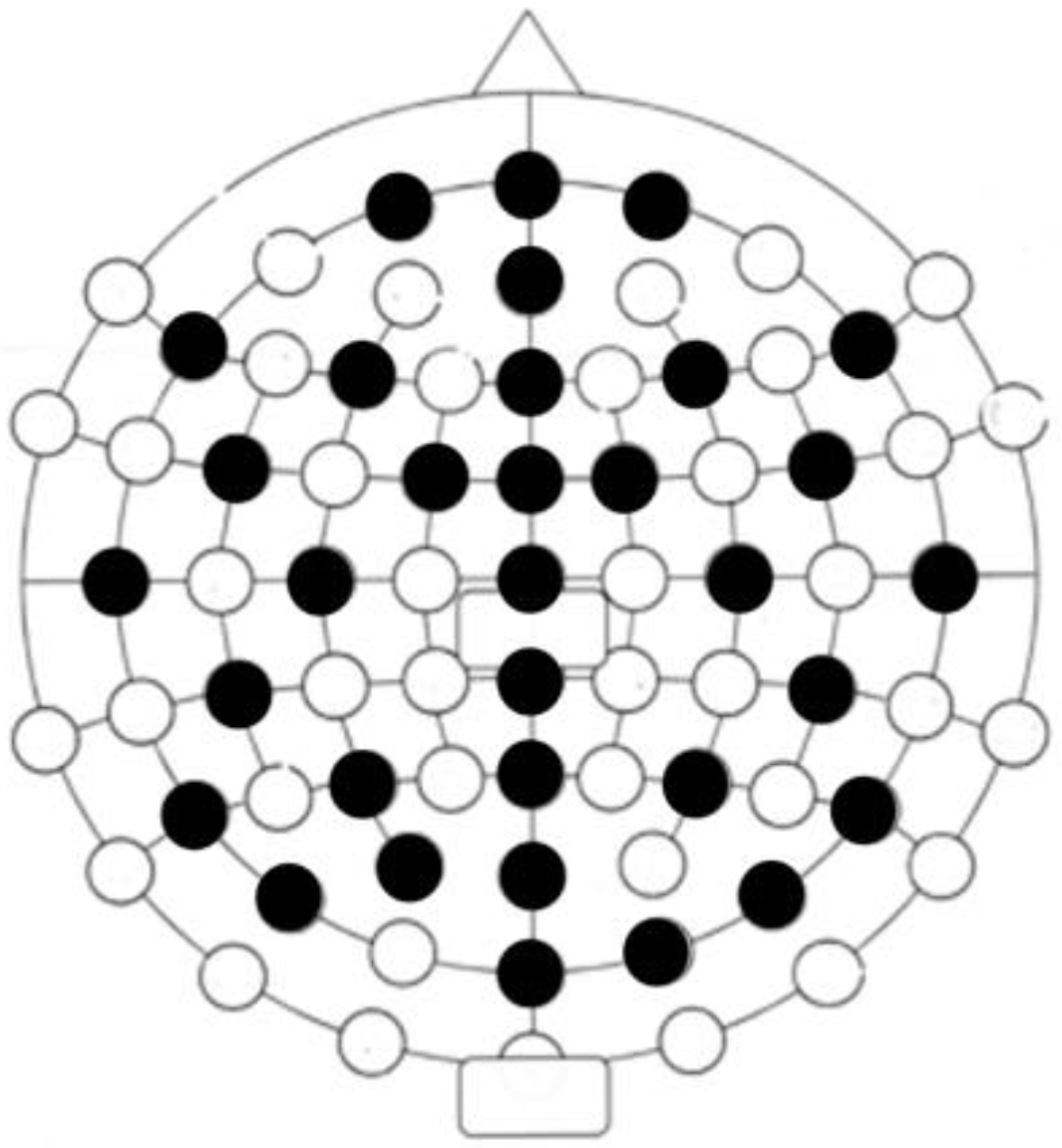 Ejihpe 13 00024 g002