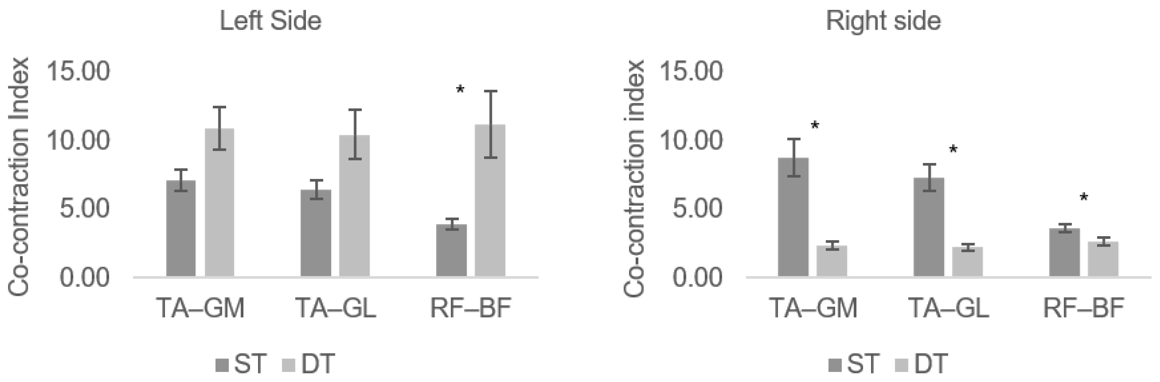 Ejihpe 13 00055 g004