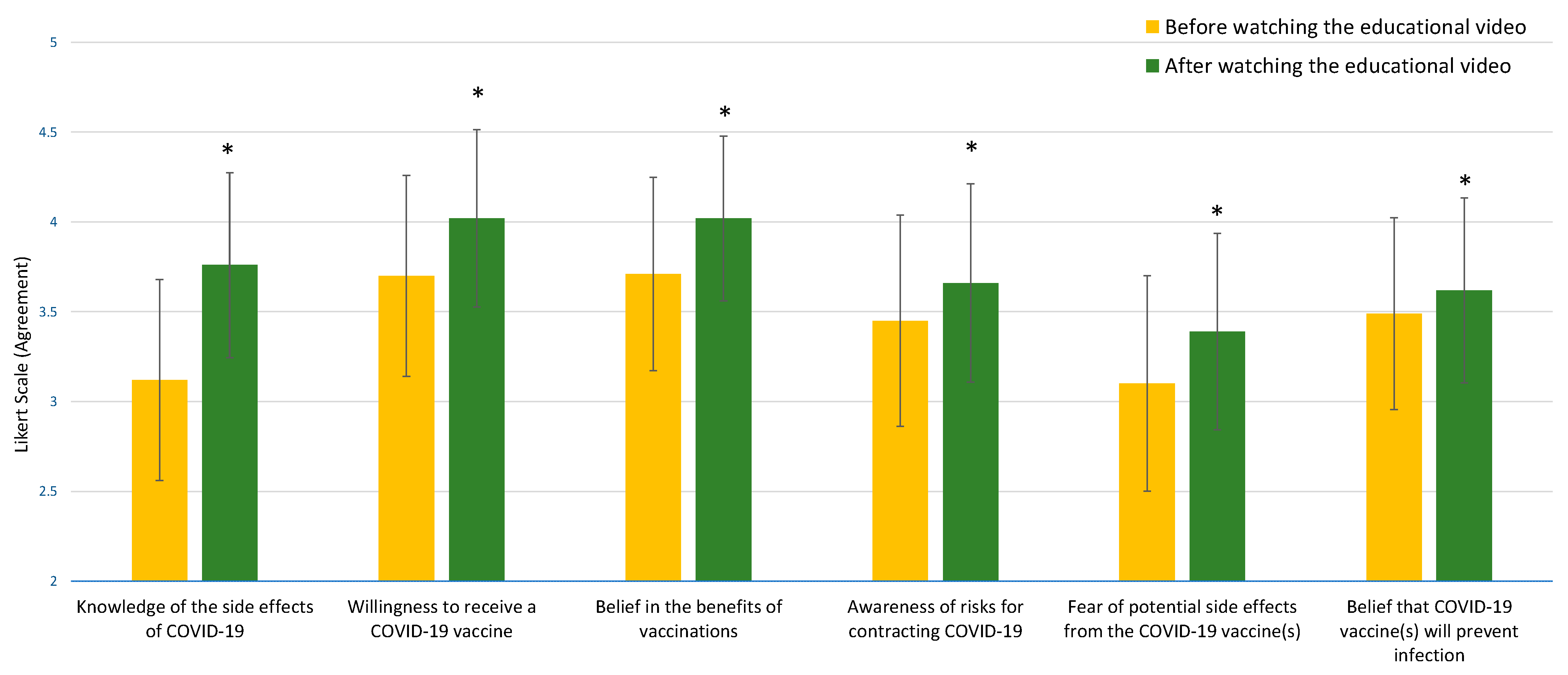 Ejihpe 13 00126 g001