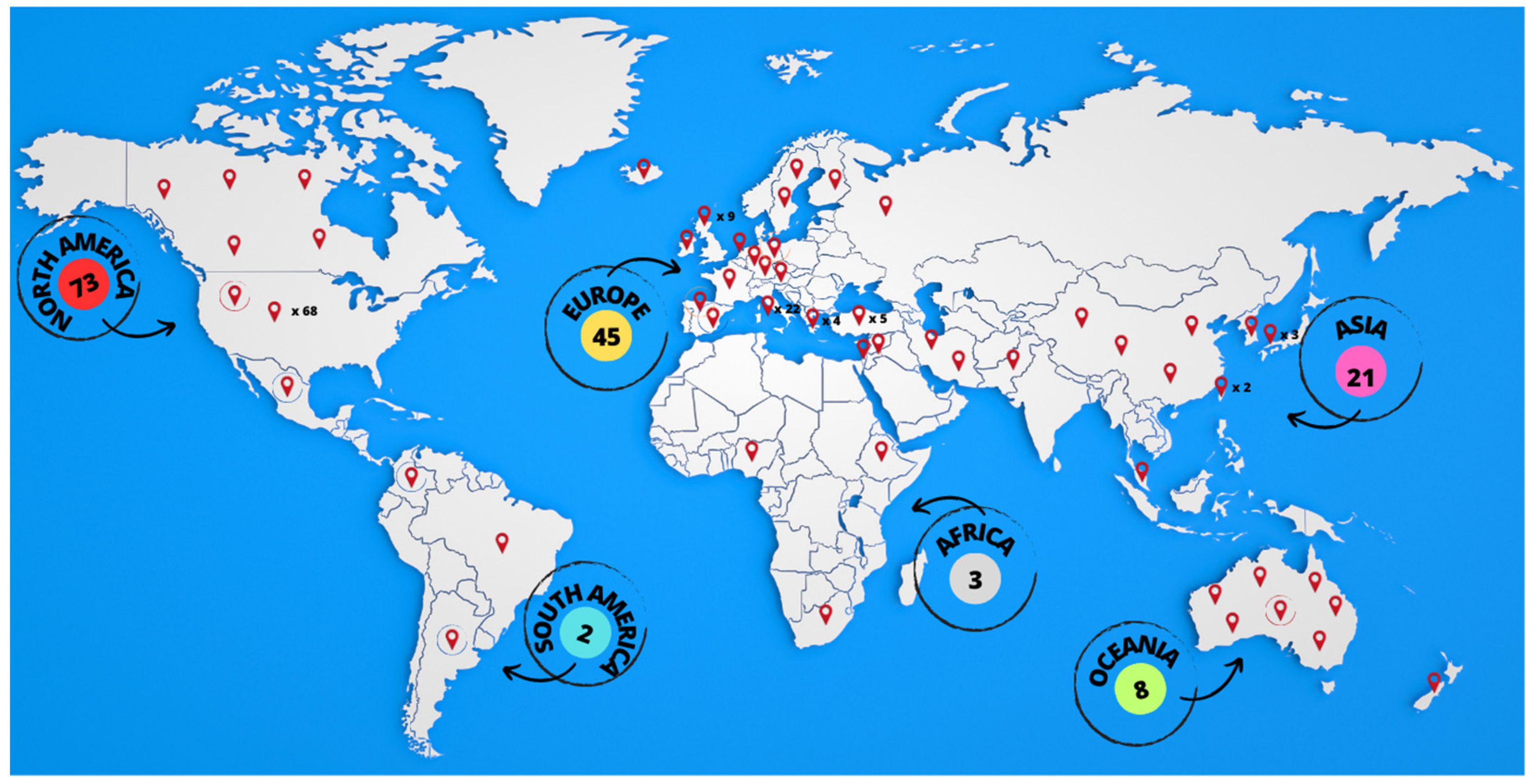 Ejihpe 13 00133 g002 Ejihpe 13 00133 g002