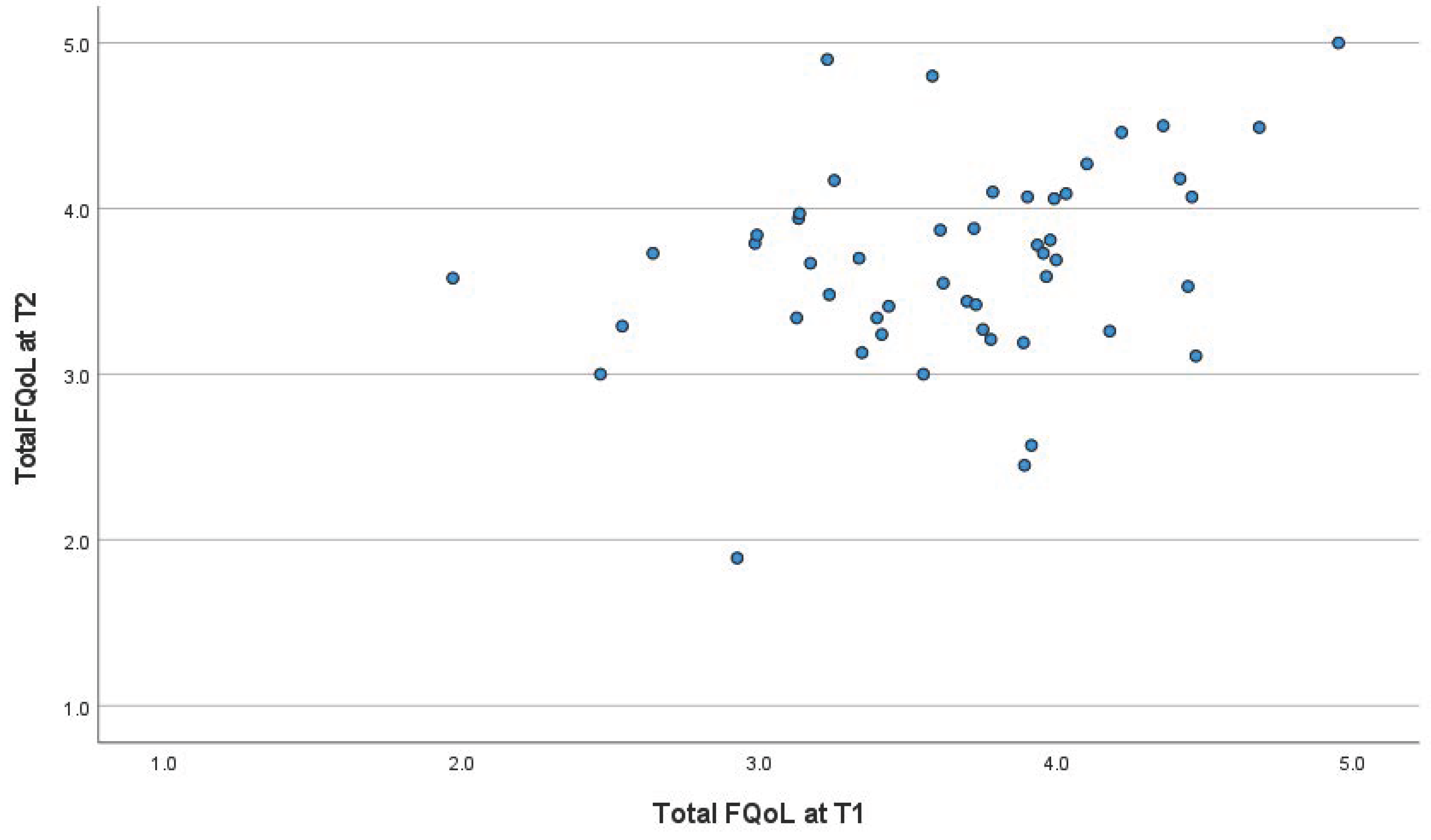 Ejihpe 14 00146 g001 Ejihpe 14 00146 g001