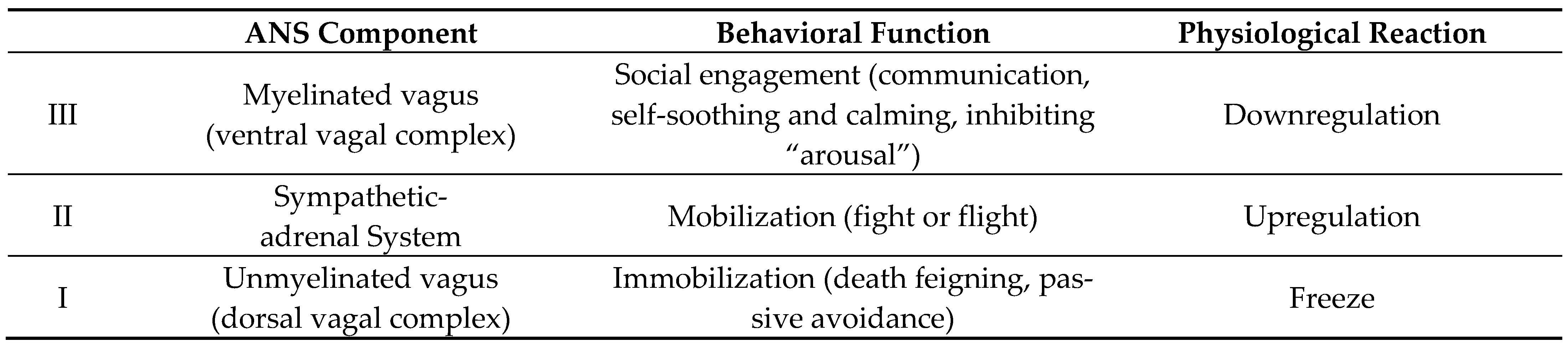 Ejihpe 14 00149 g001 Ejihpe 14 00149 g001