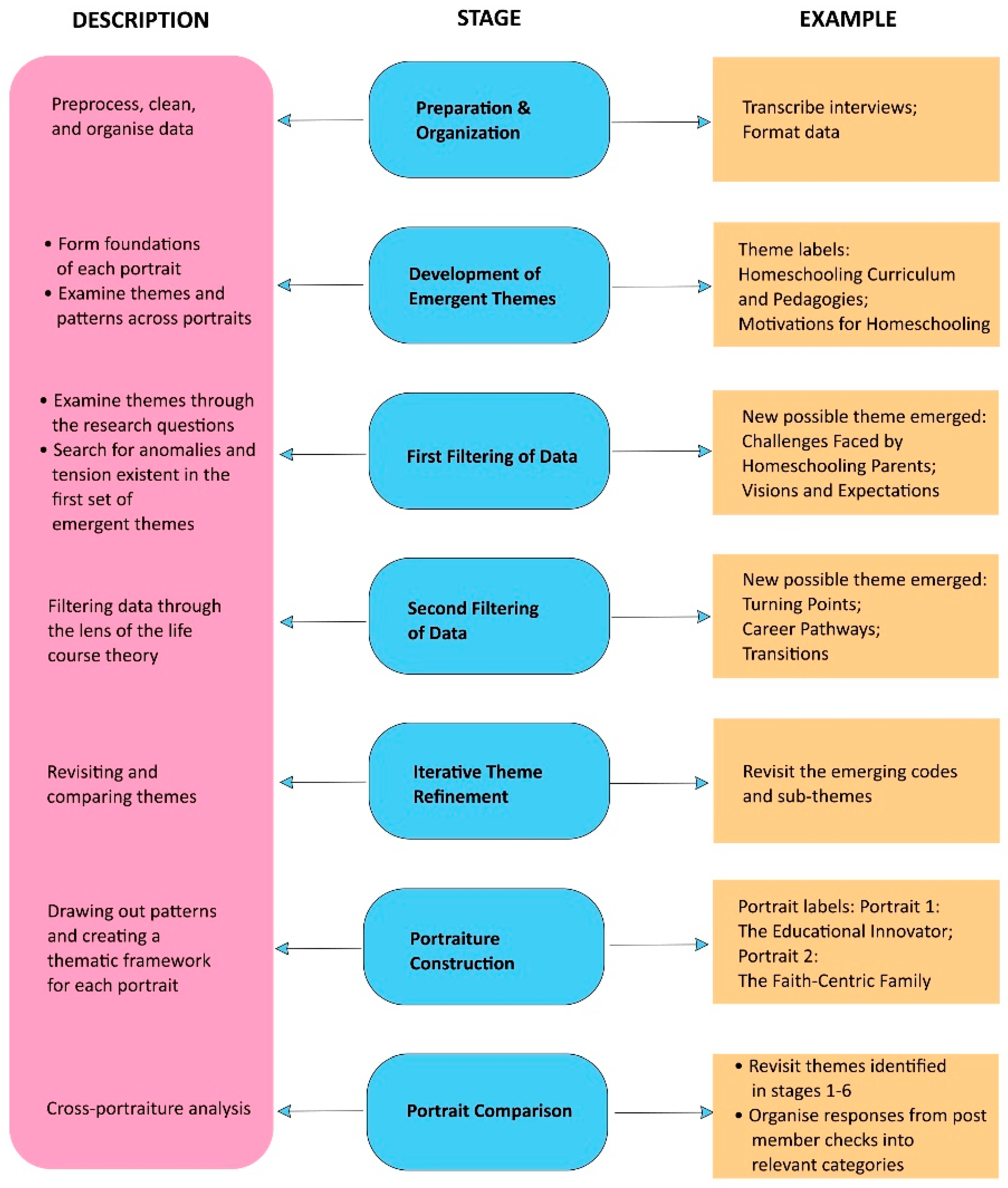 Ejihpe 14 00171 g002