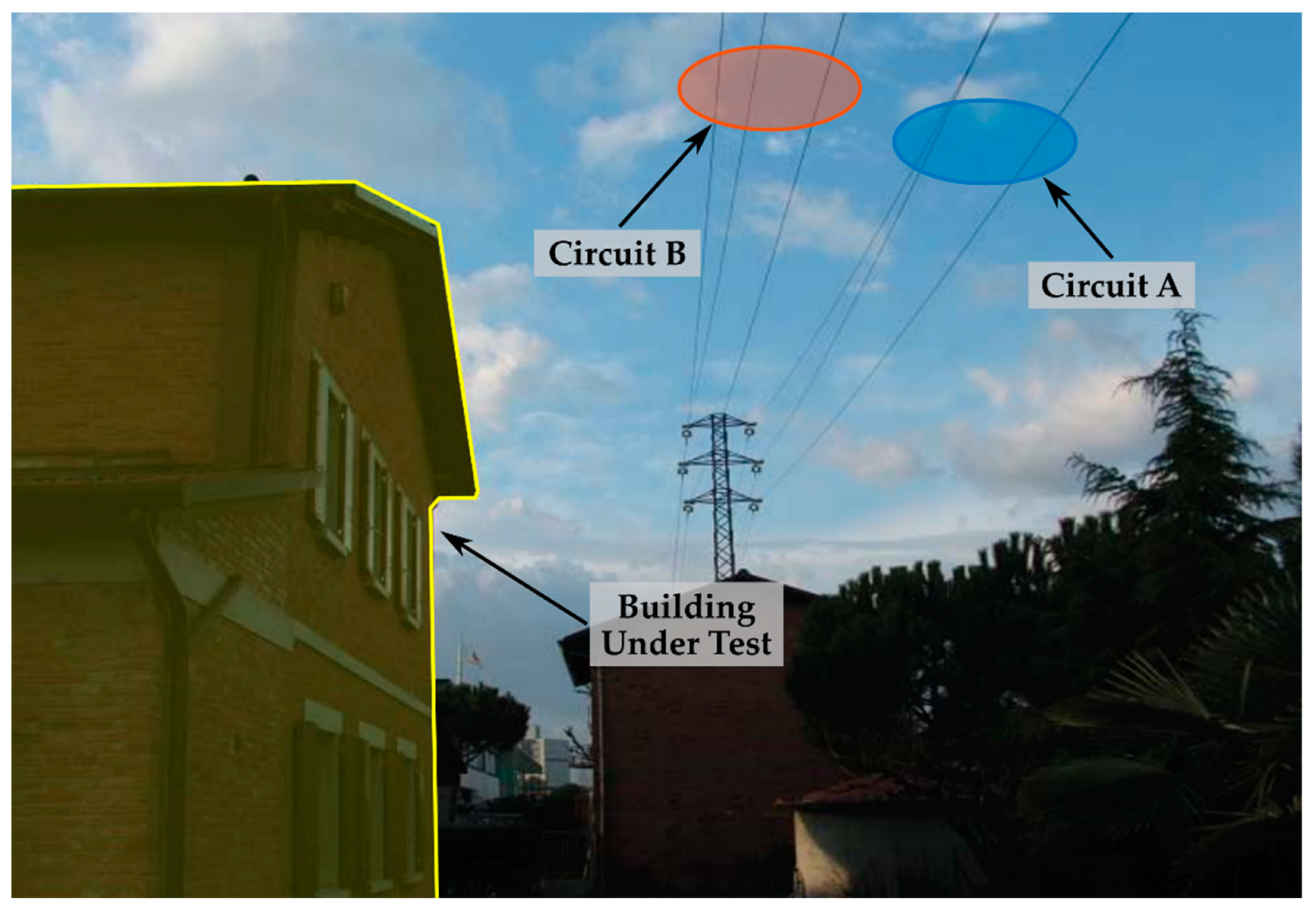 Electricity 02 00021 g002