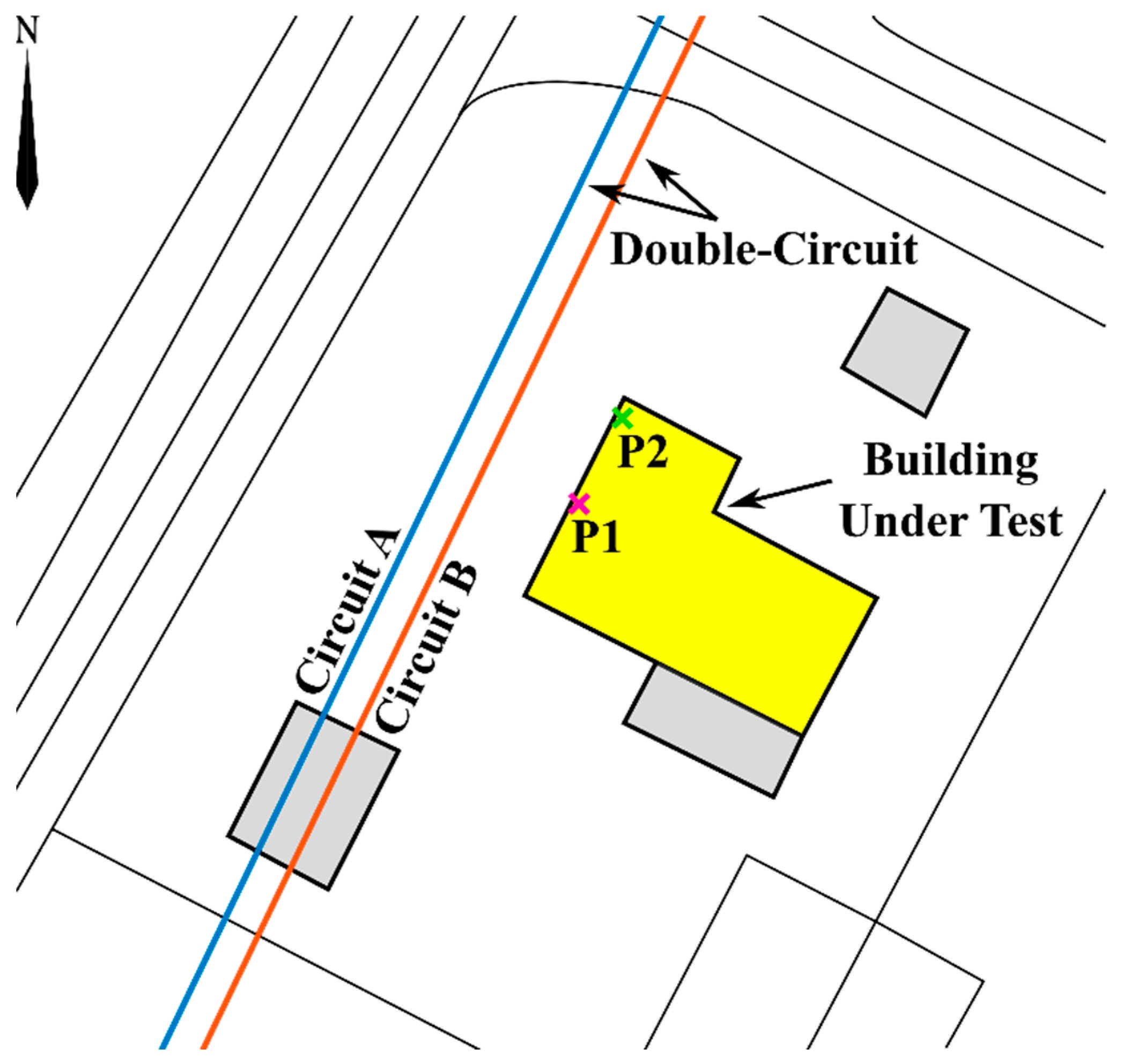 Electricity 02 00021 g003