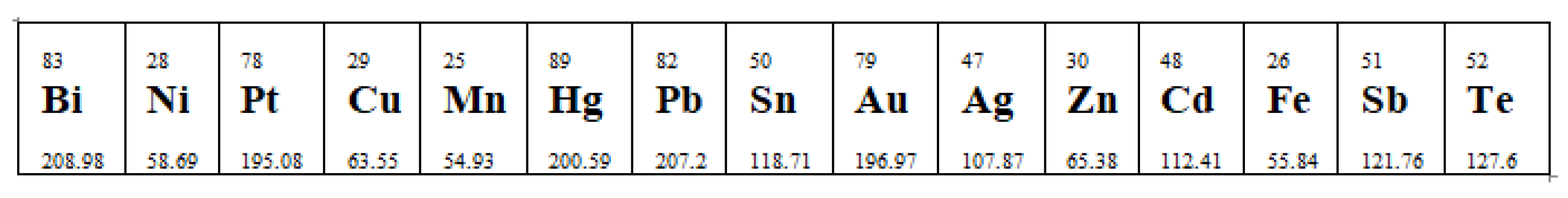 Electricity 02 00022 g003 Electricity 02 00022 g003