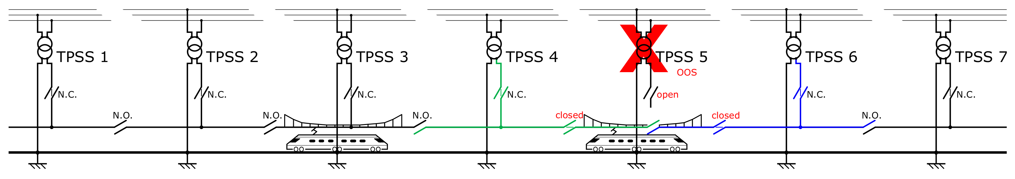 Electricity 02 00032 g013