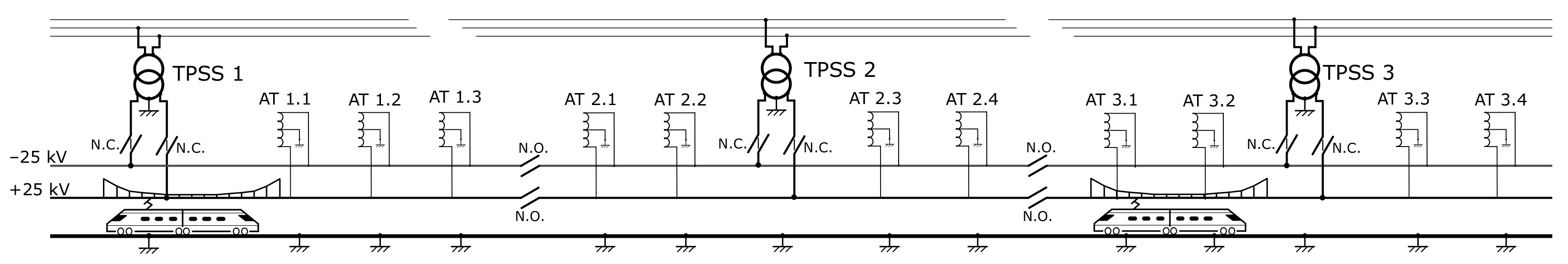 Electricity 02 00032 g018