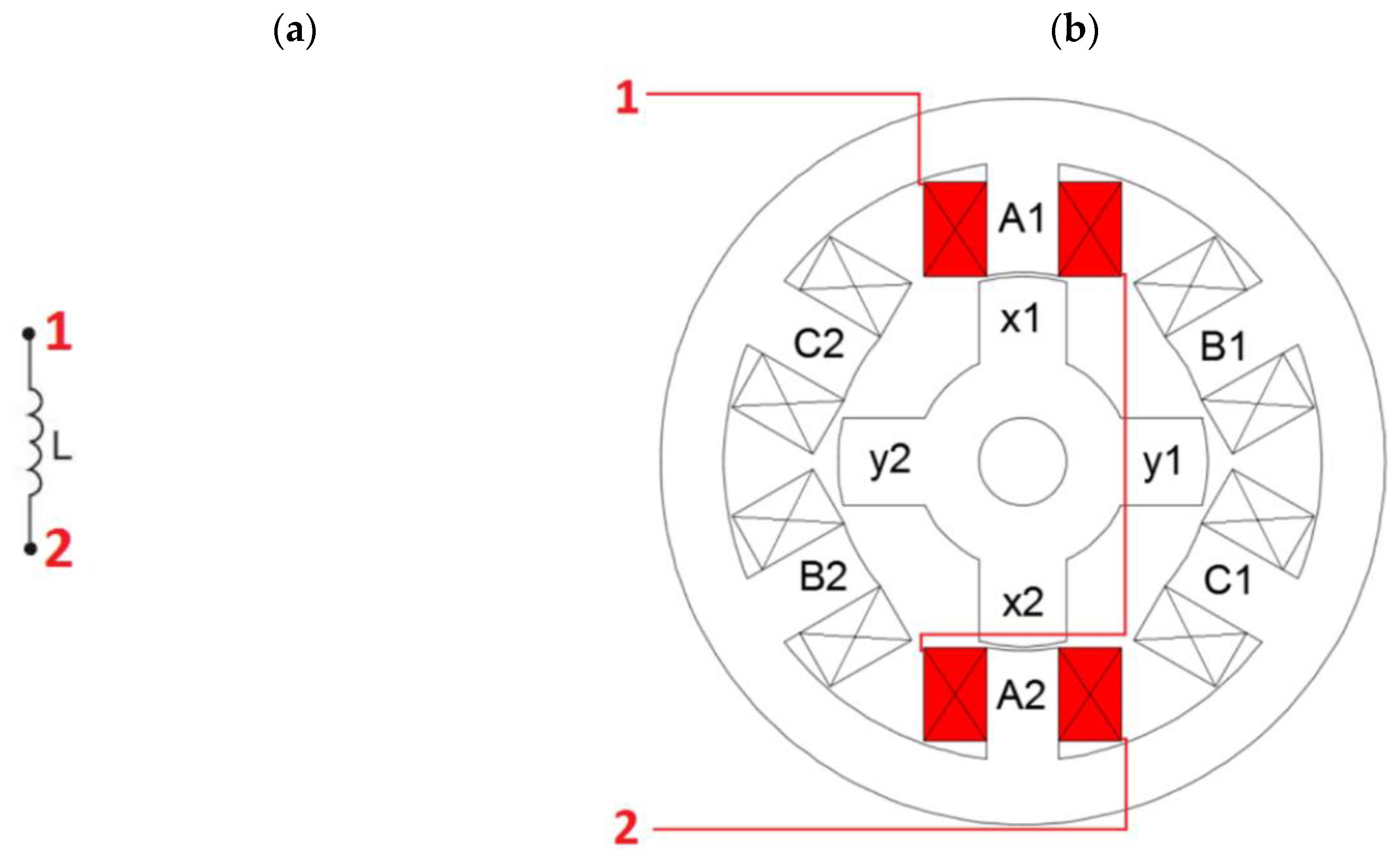 Electricity 02 00034 g009