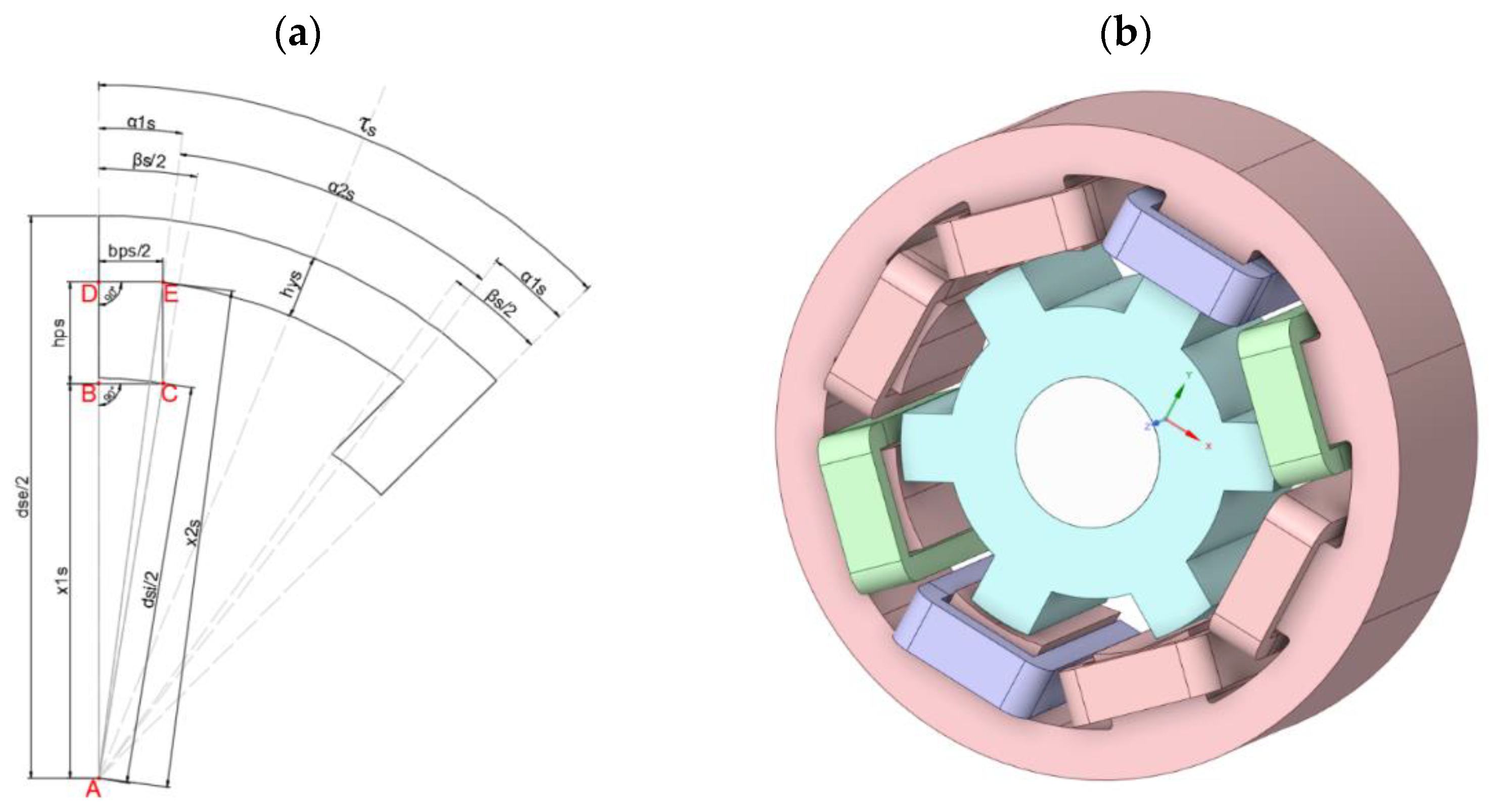 Electricity 02 00034 g013