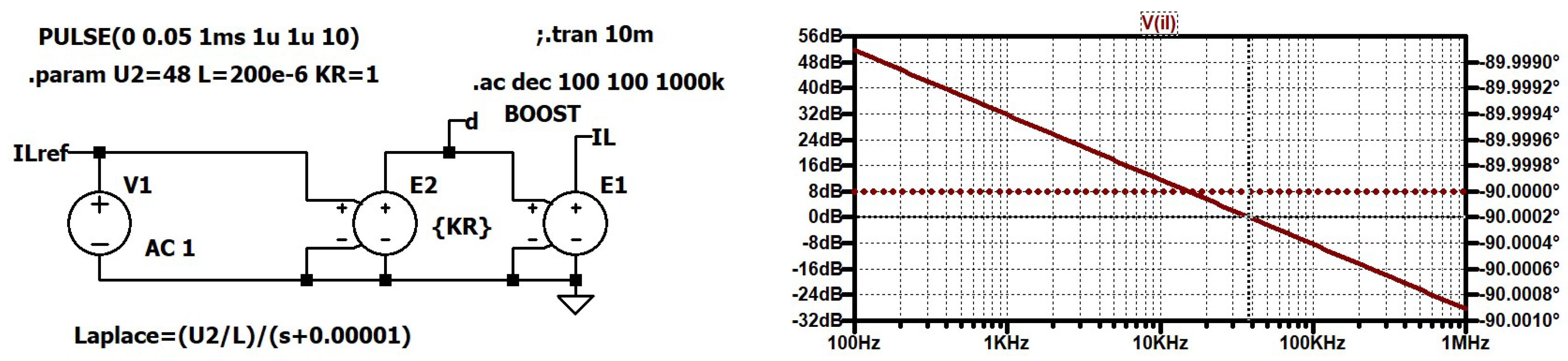Electricity 04 00013 g019 Electricity 04 00013 g019