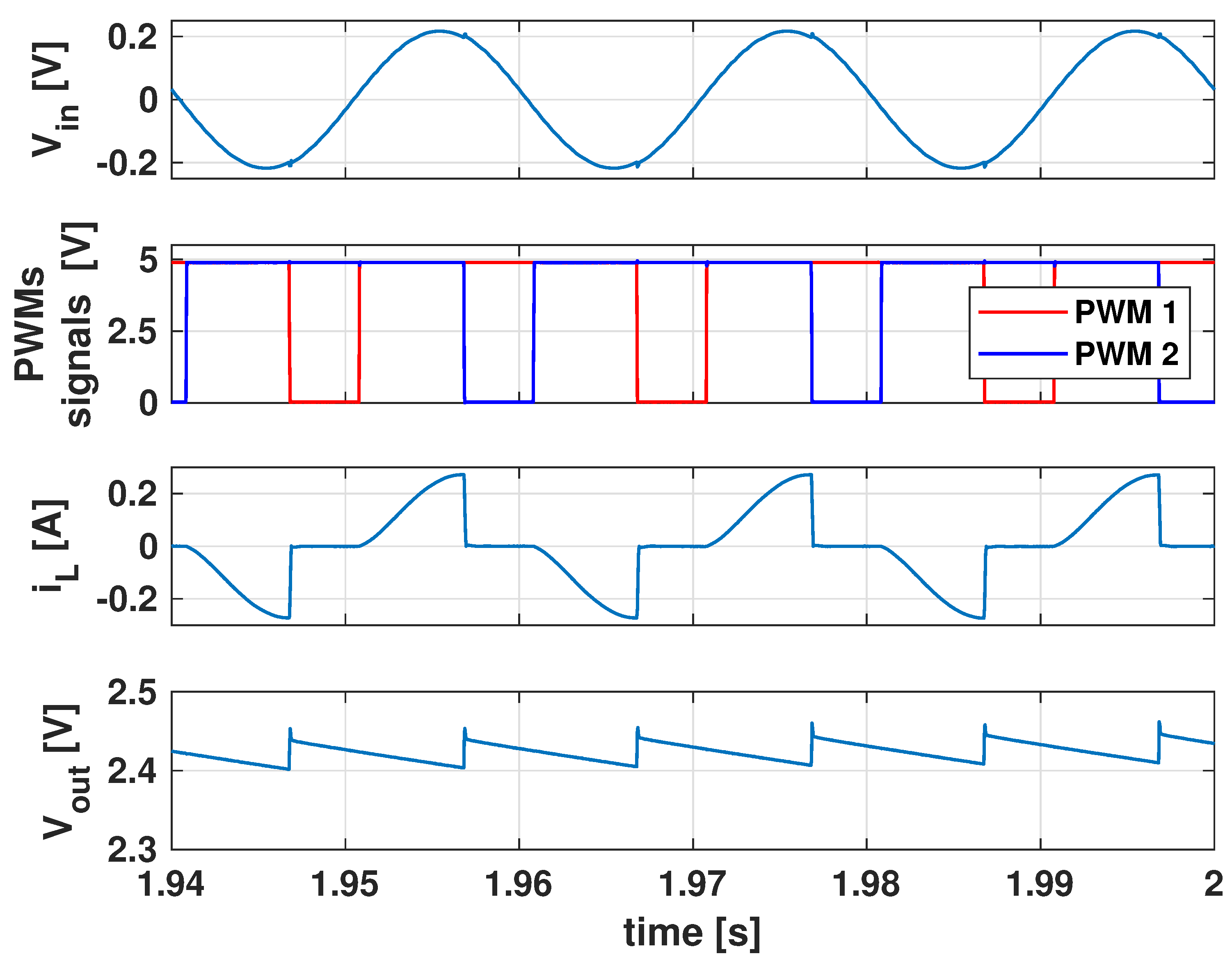 Electricity 05 00002 g004