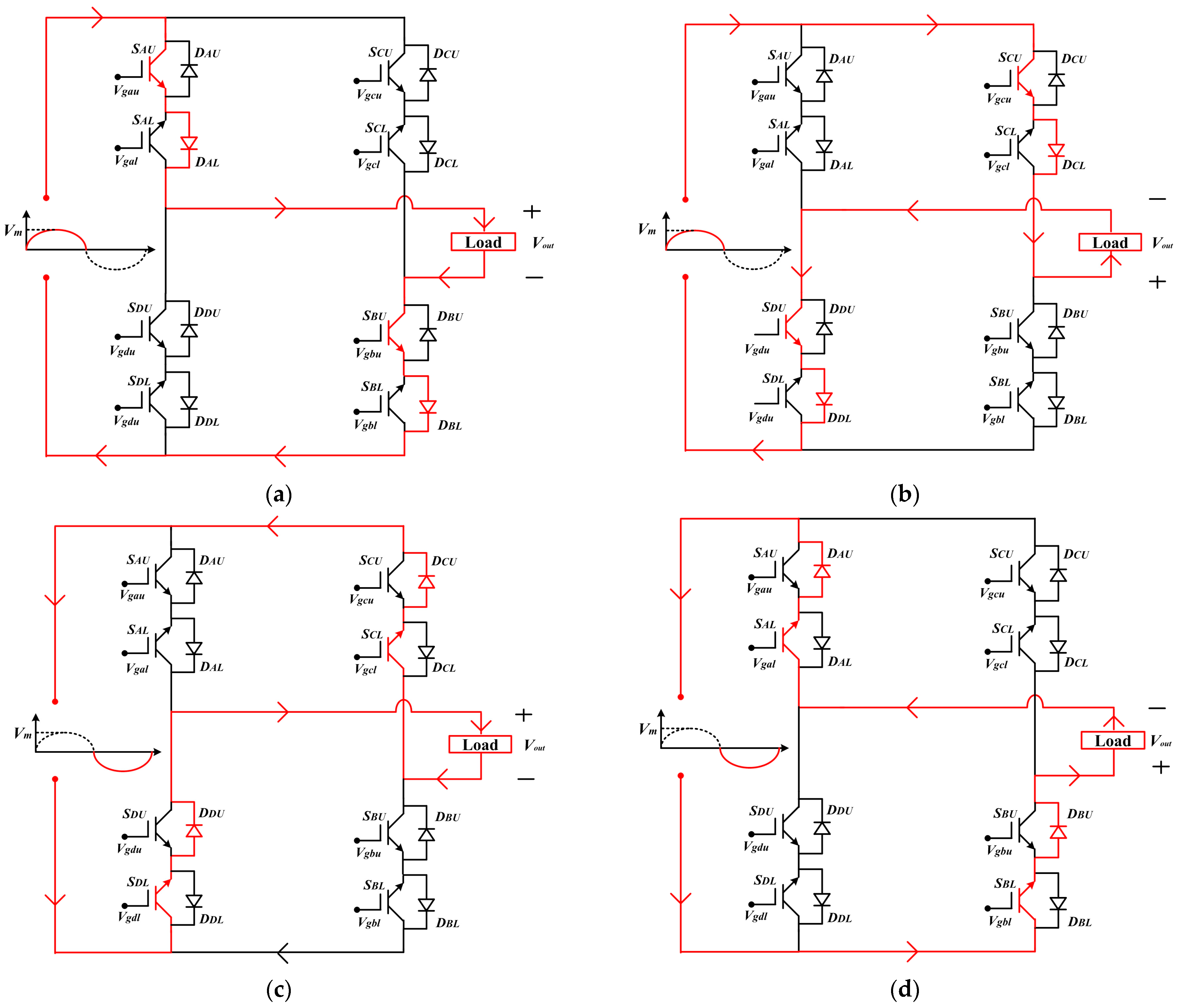 Electricity 05 00011 g003